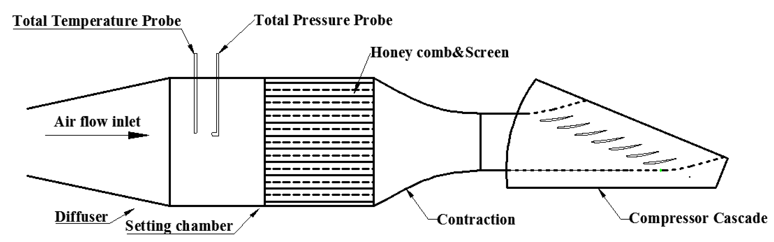 Energies 12 01021 g001