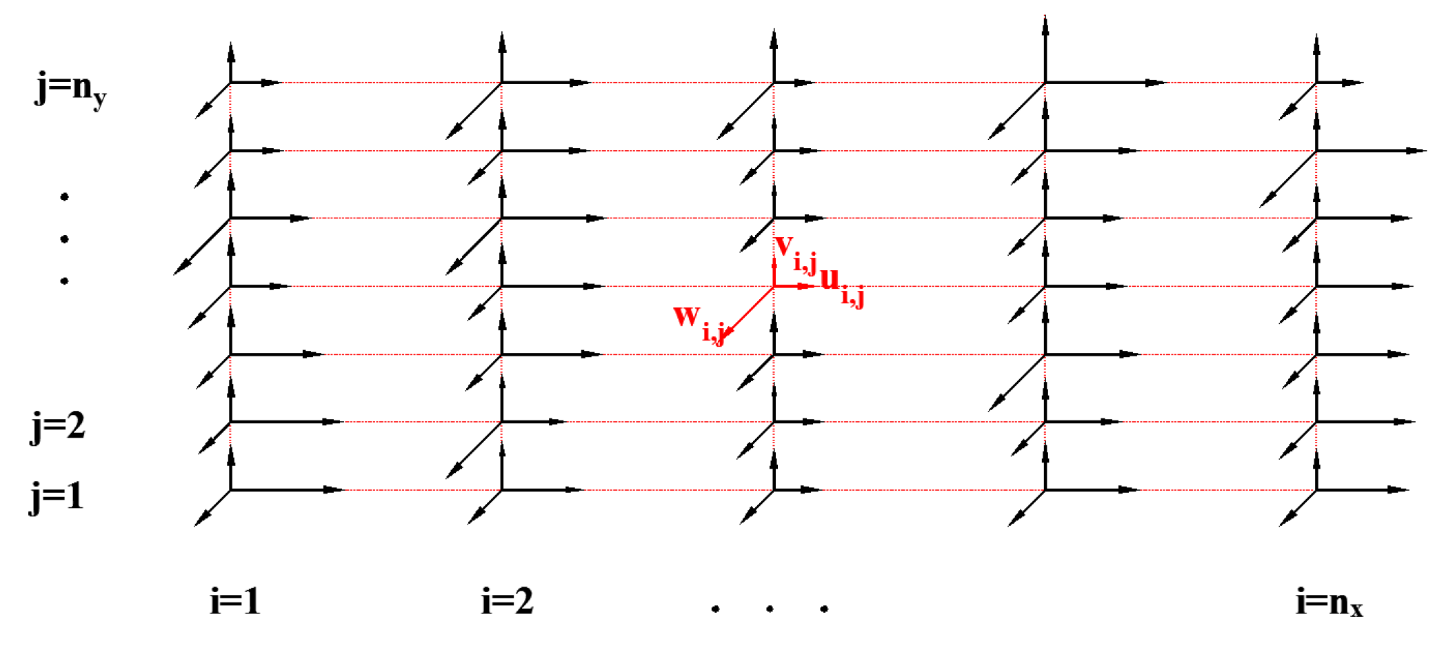 Energies 12 01021 g007