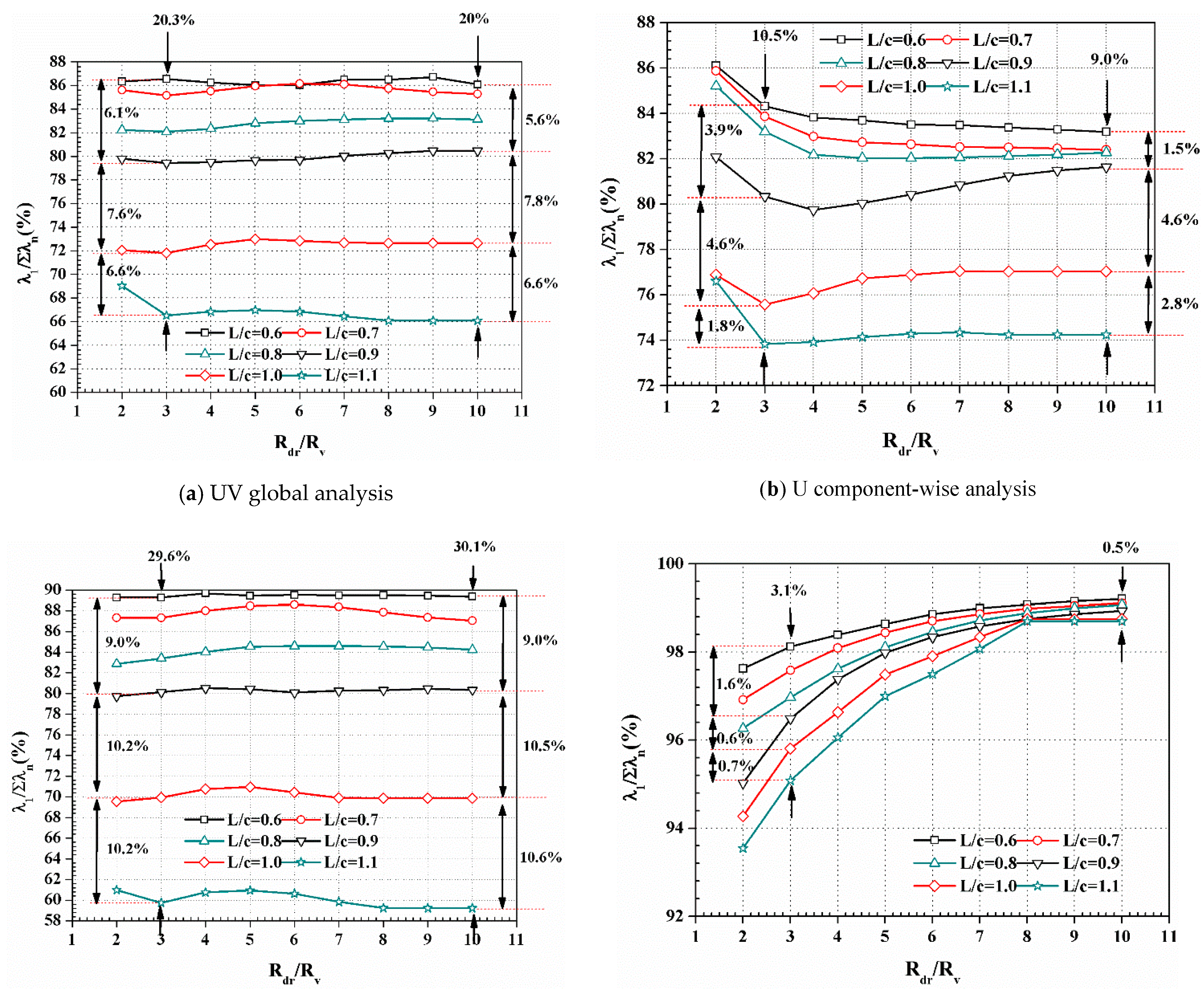 Energies 12 01021 g014