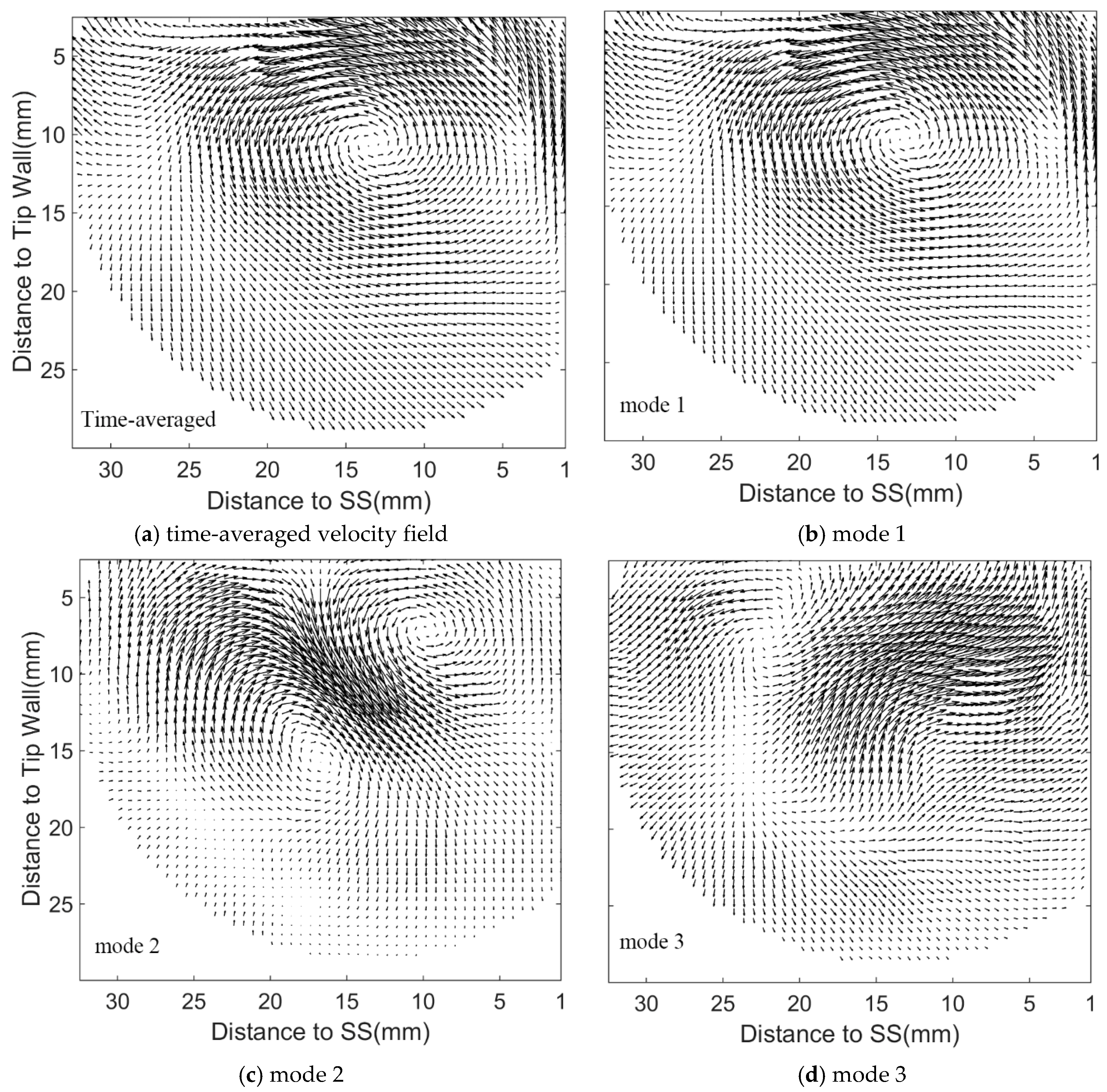 Energies 12 01021 g016