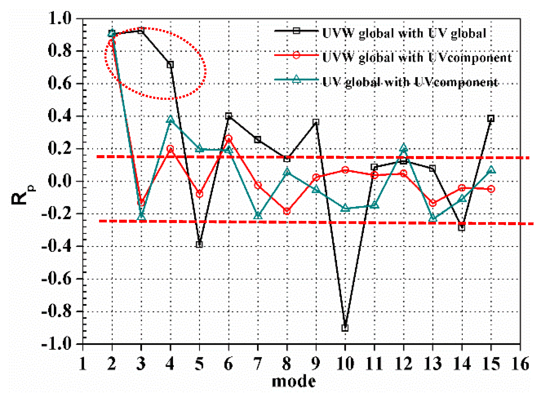 Energies 12 01021 g018