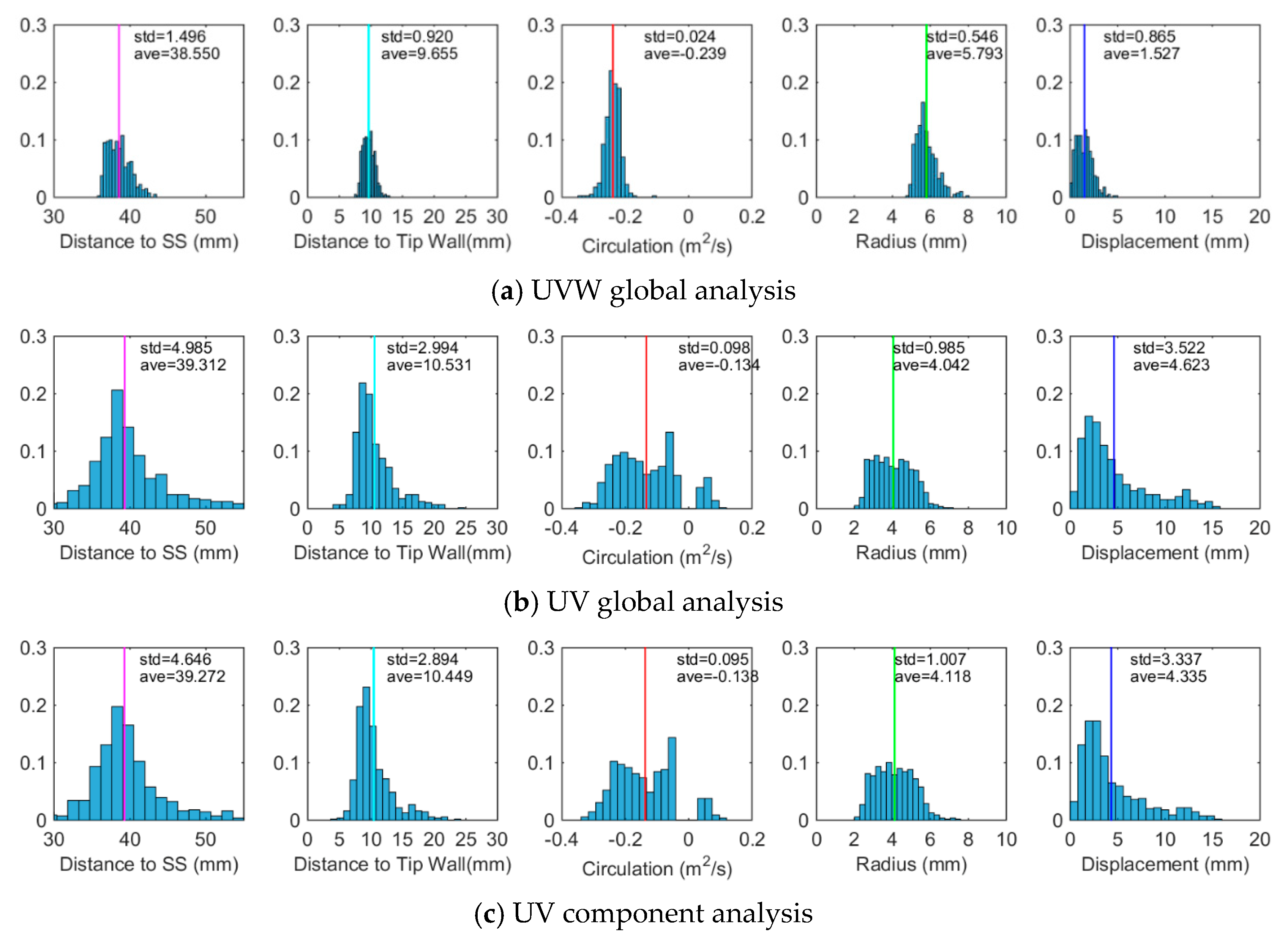 Energies 12 01021 g021