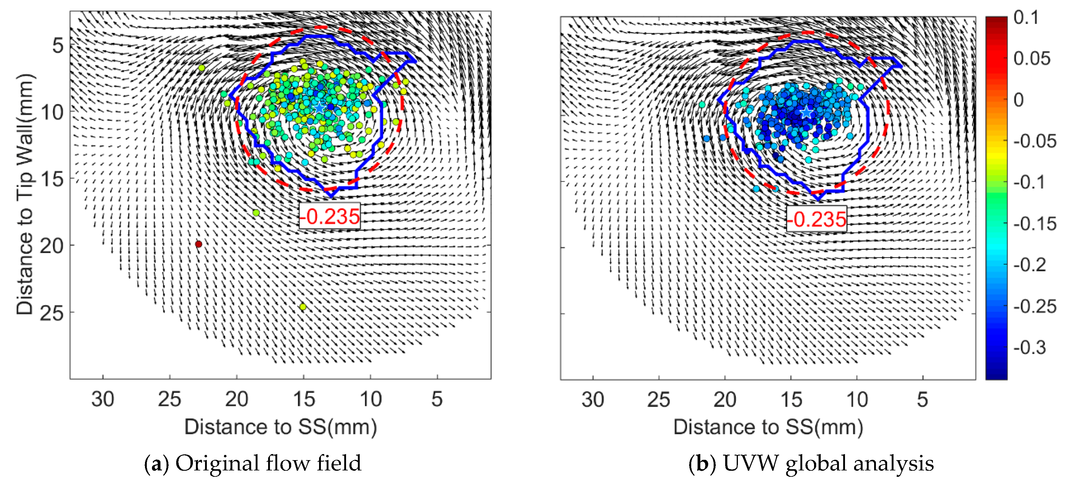 Energies 12 01021 g022a
