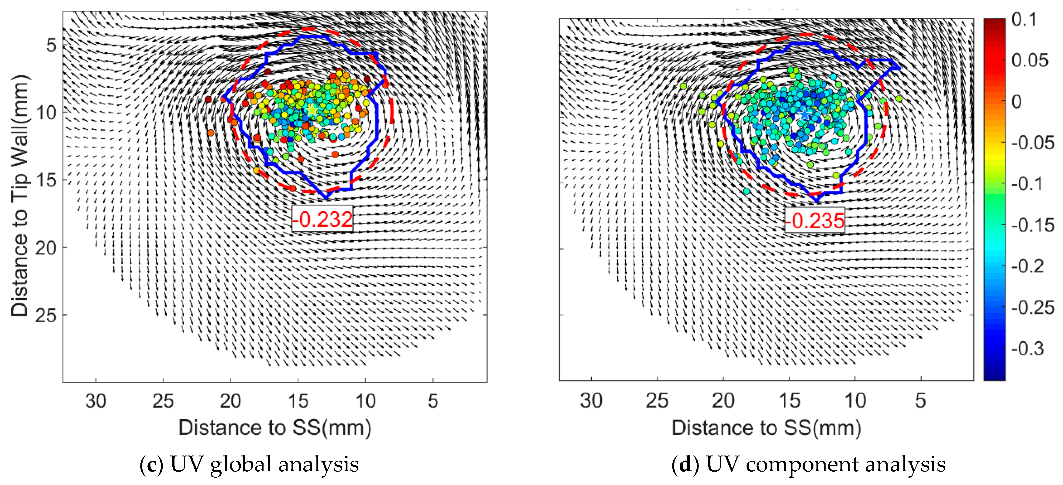 Energies 12 01021 g022b