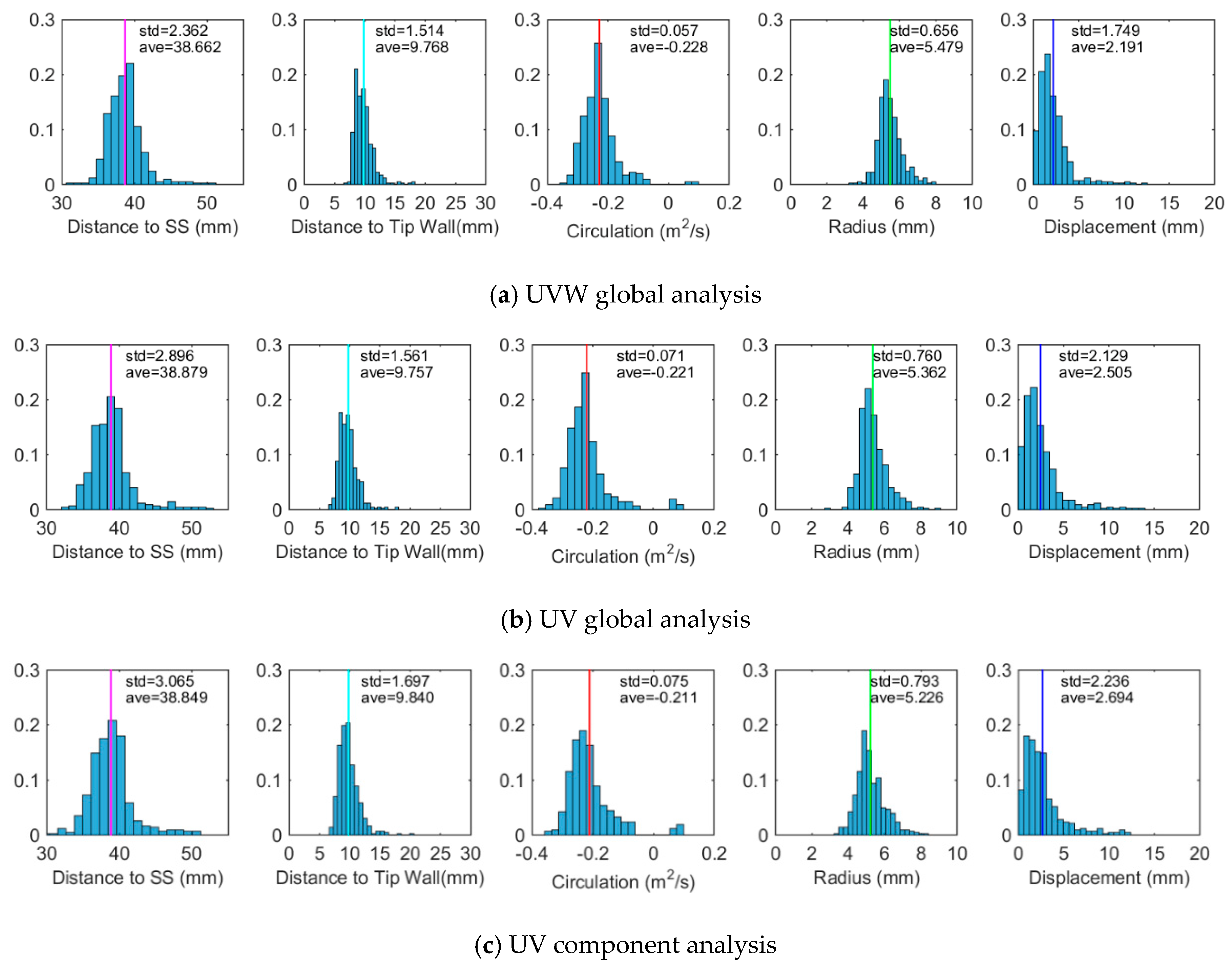 Energies 12 01021 g023