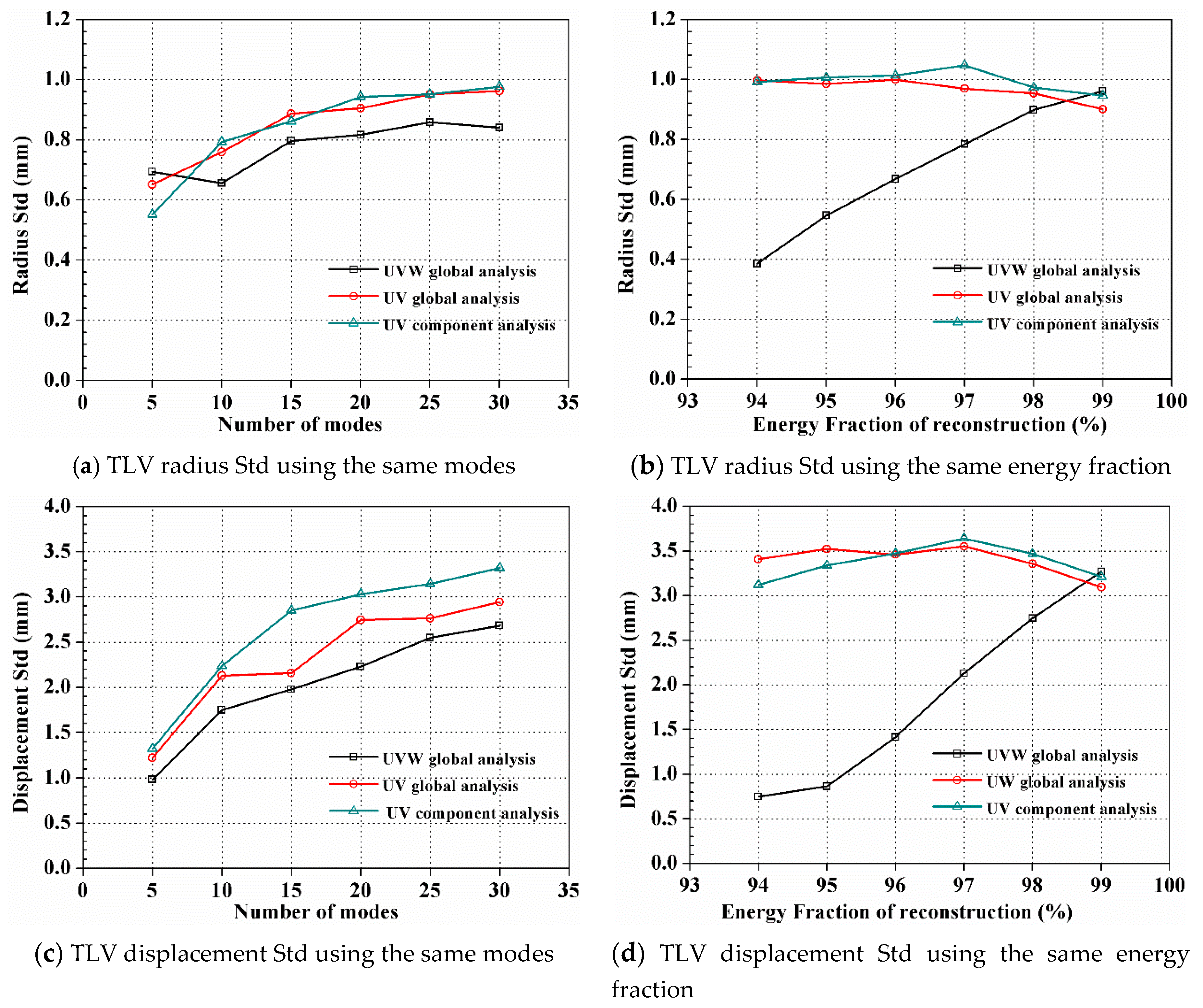 Energies 12 01021 g024