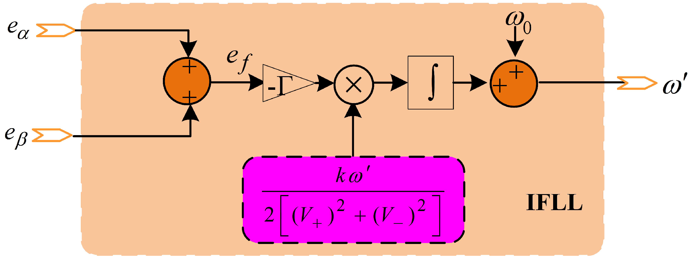 Energies 12 01023 g003 Energies 12 01023 g003