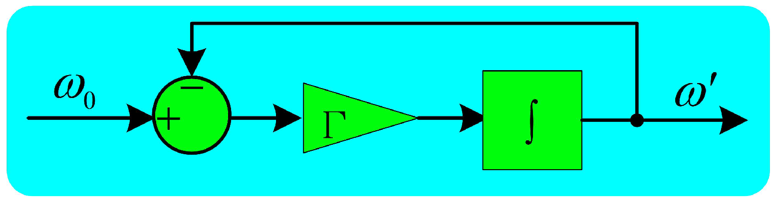 Energies 12 01023 g004 Energies 12 01023 g004