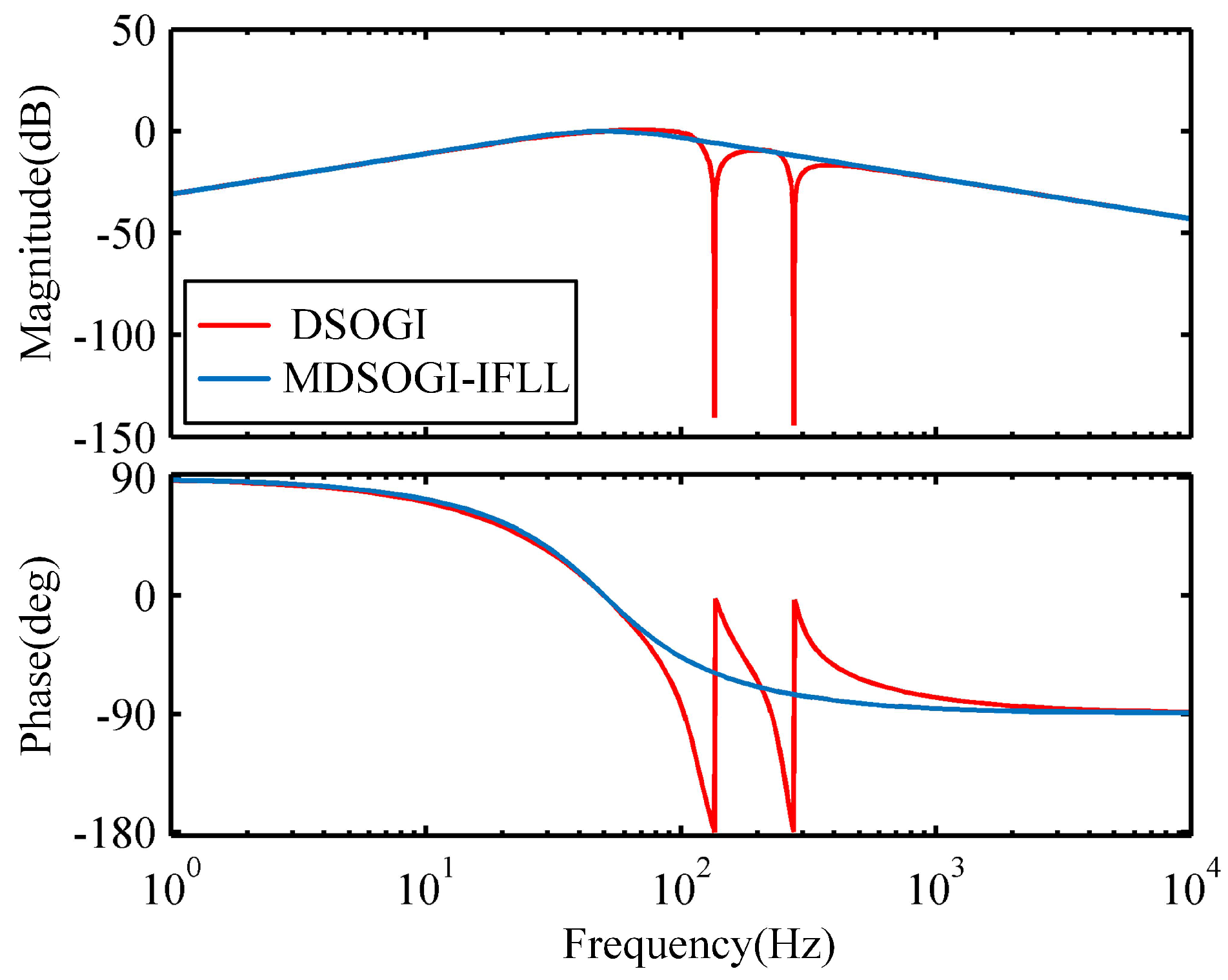 Energies 12 01023 g006 Energies 12 01023 g006