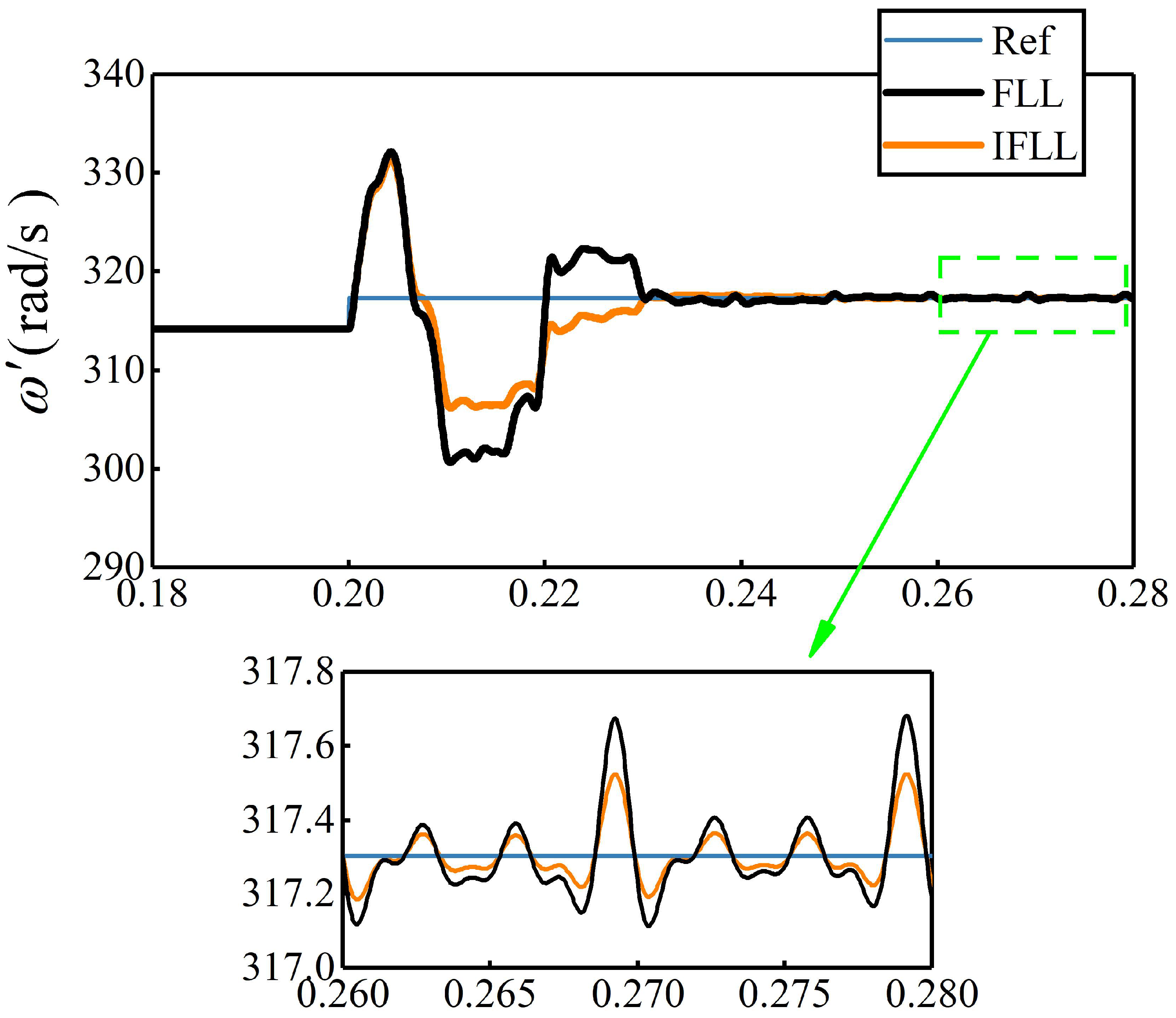Energies 12 01023 g008 Energies 12 01023 g008