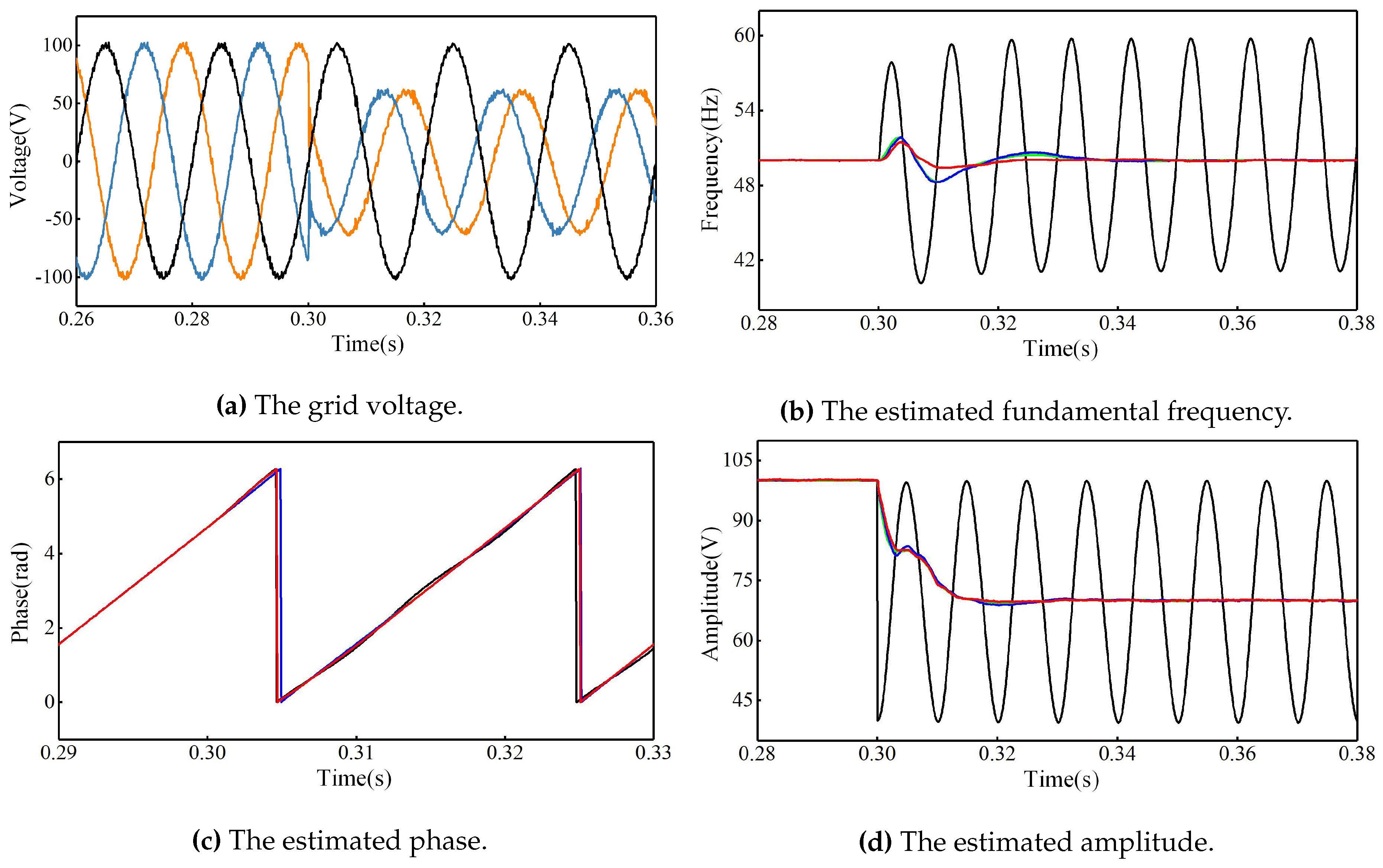 Energies 12 01023 g011 Energies 12 01023 g011