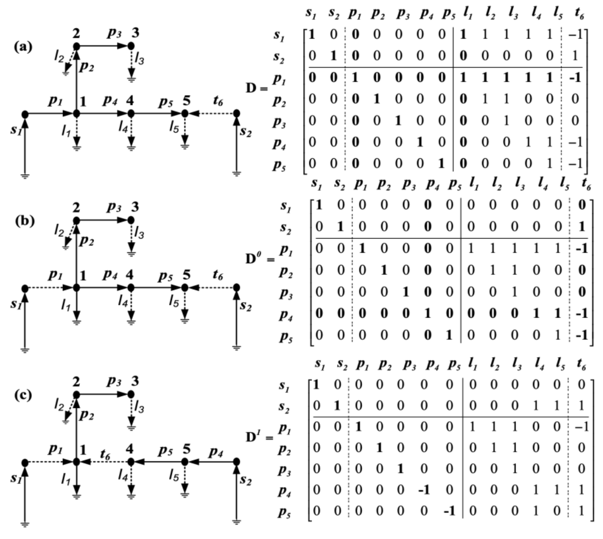 Energies 12 01025 g001