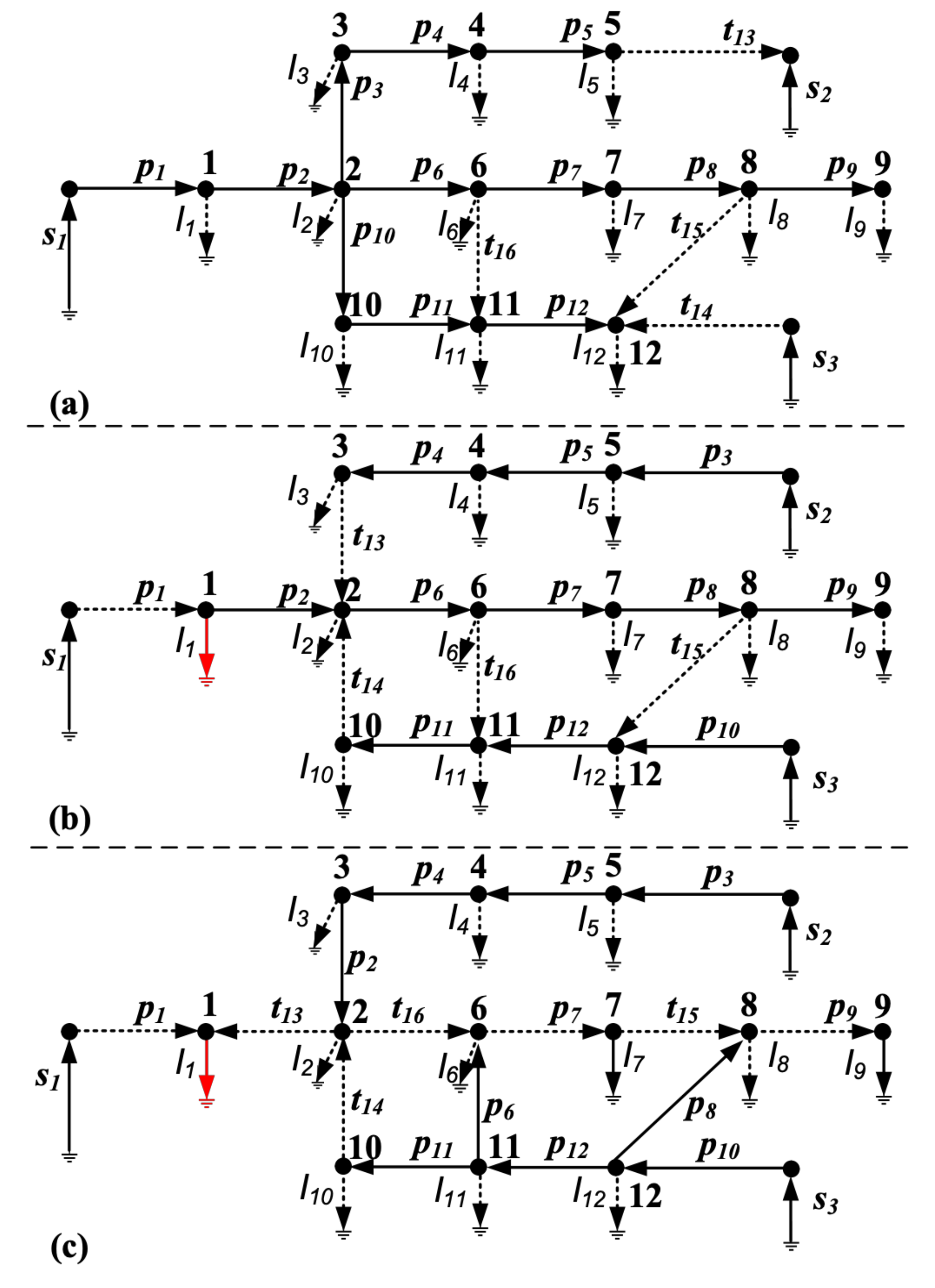 Energies 12 01025 g002