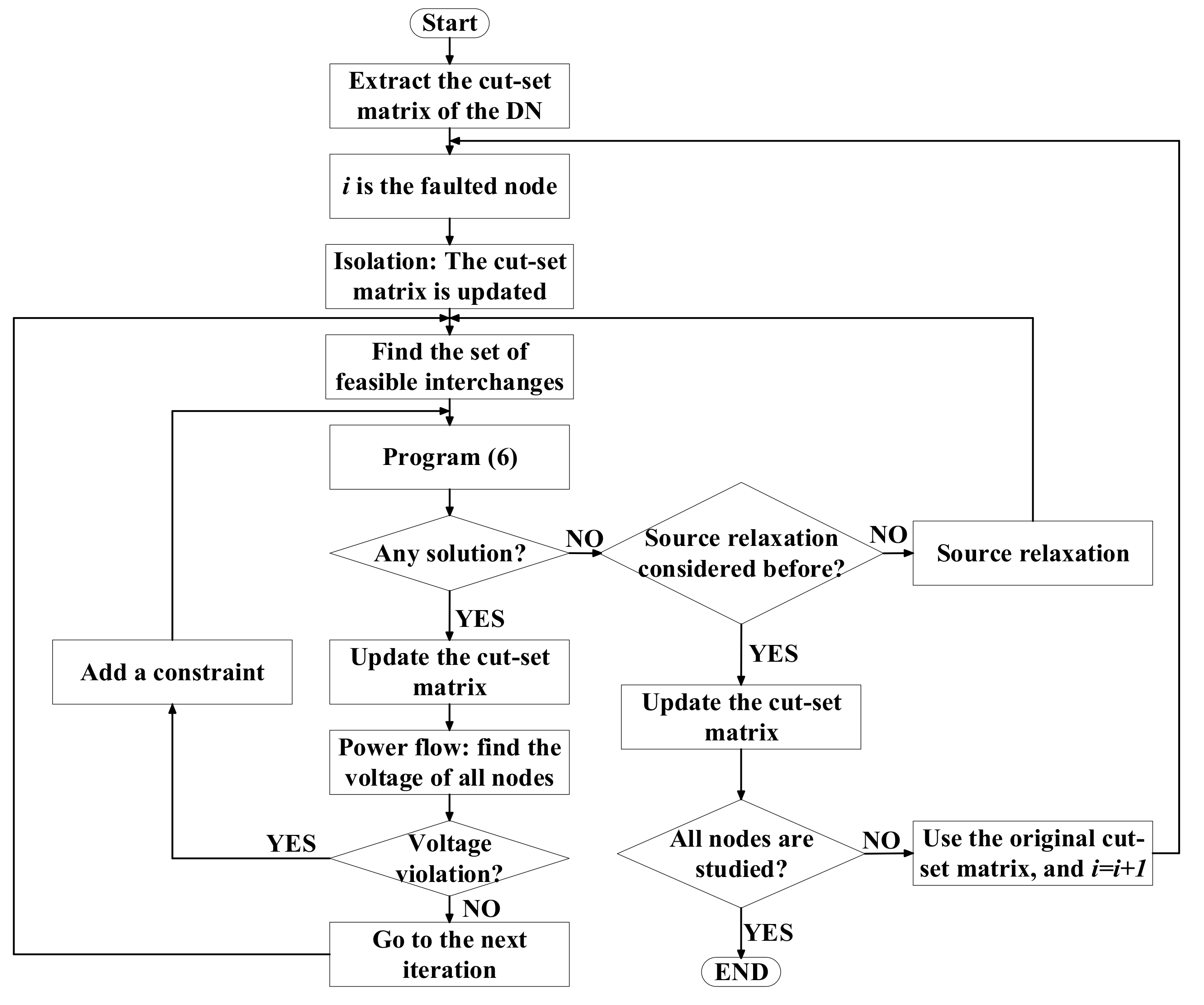 Energies 12 01025 g003