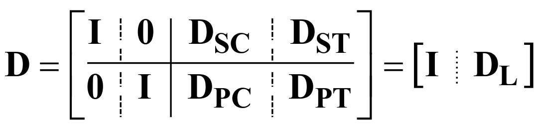 Energies 12 01025 i001