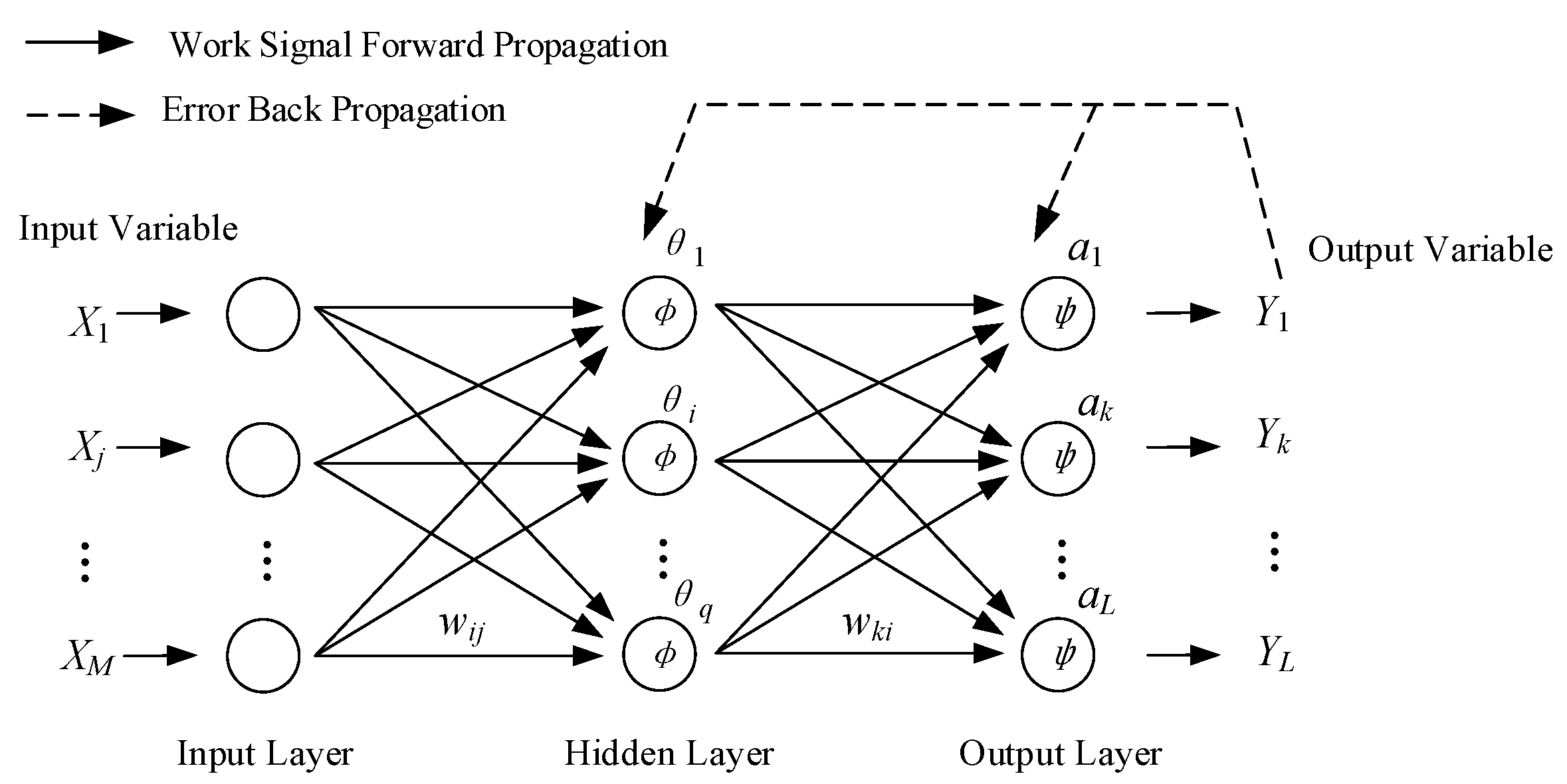 Energies 12 01026 g001