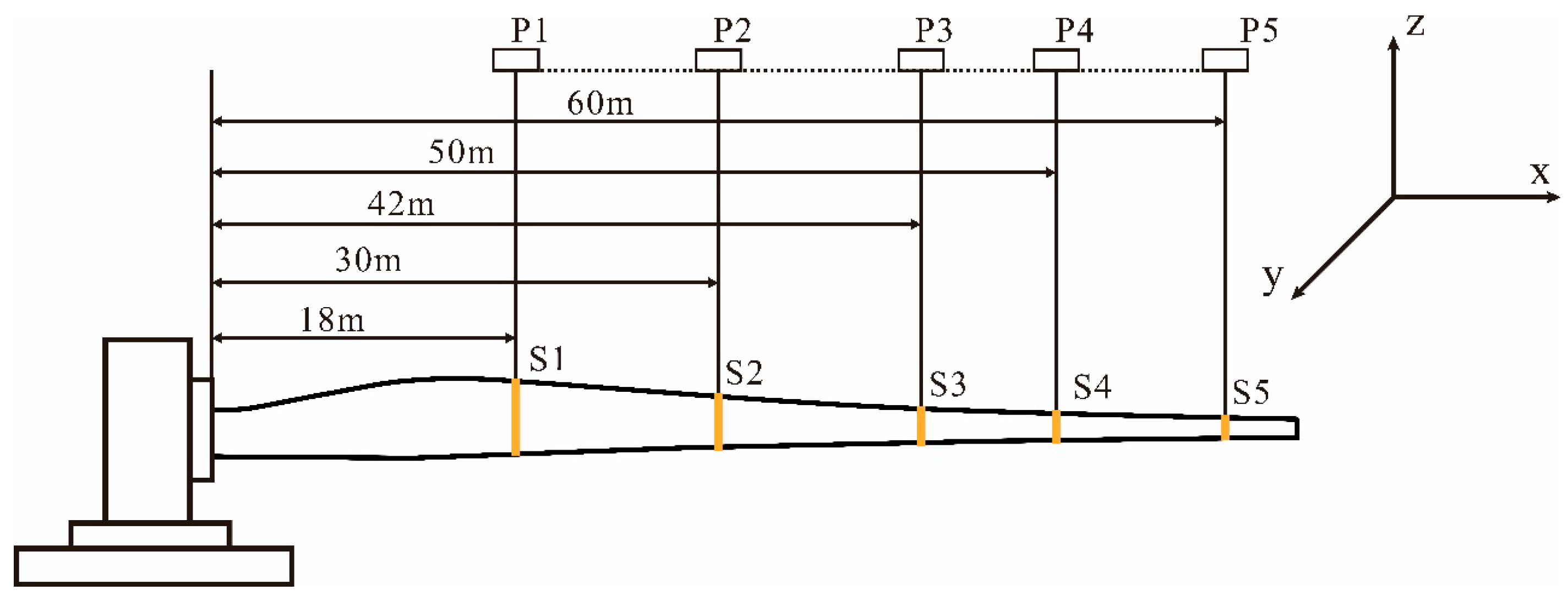 Energies 12 01026 g005