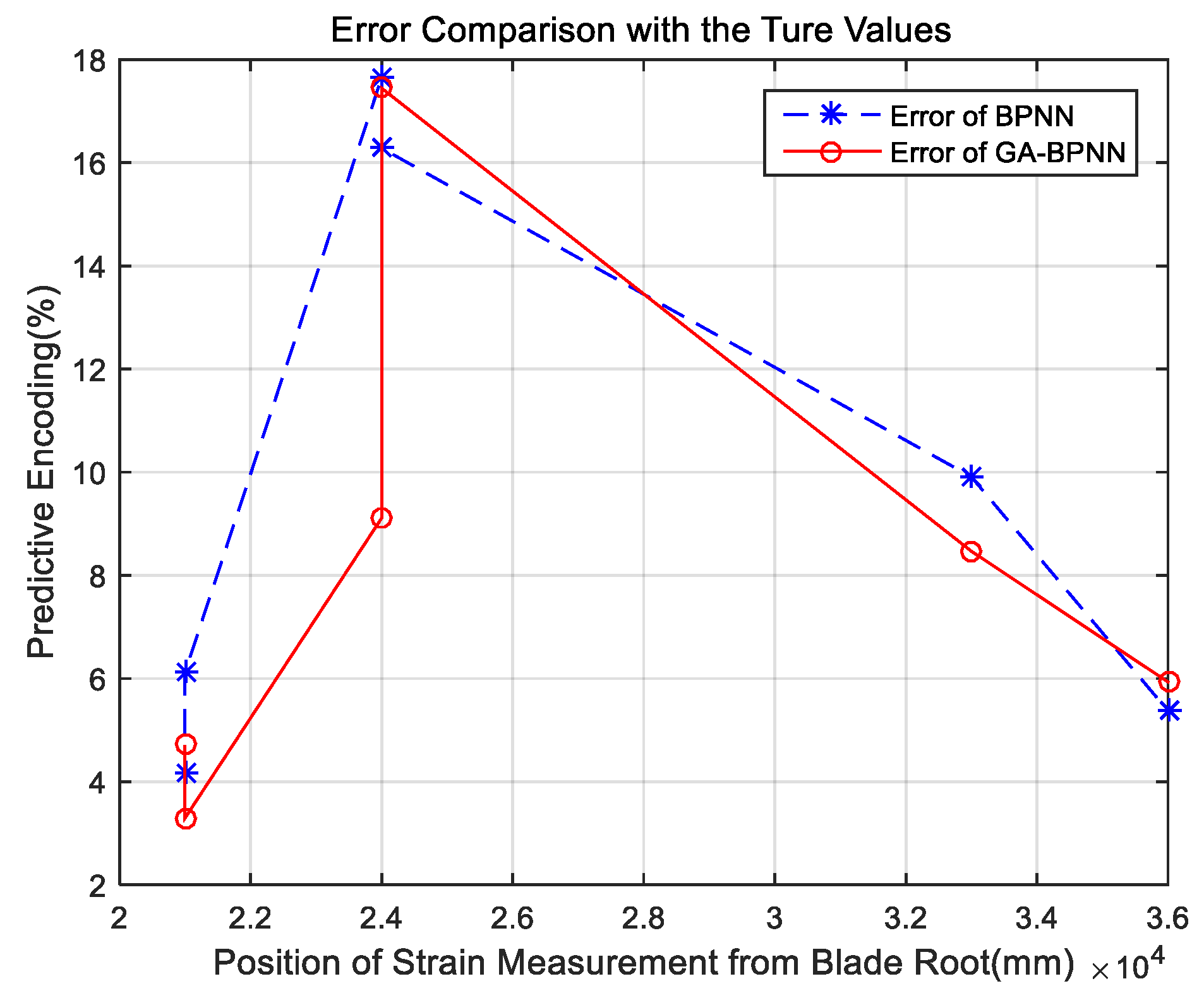 Energies 12 01026 g010