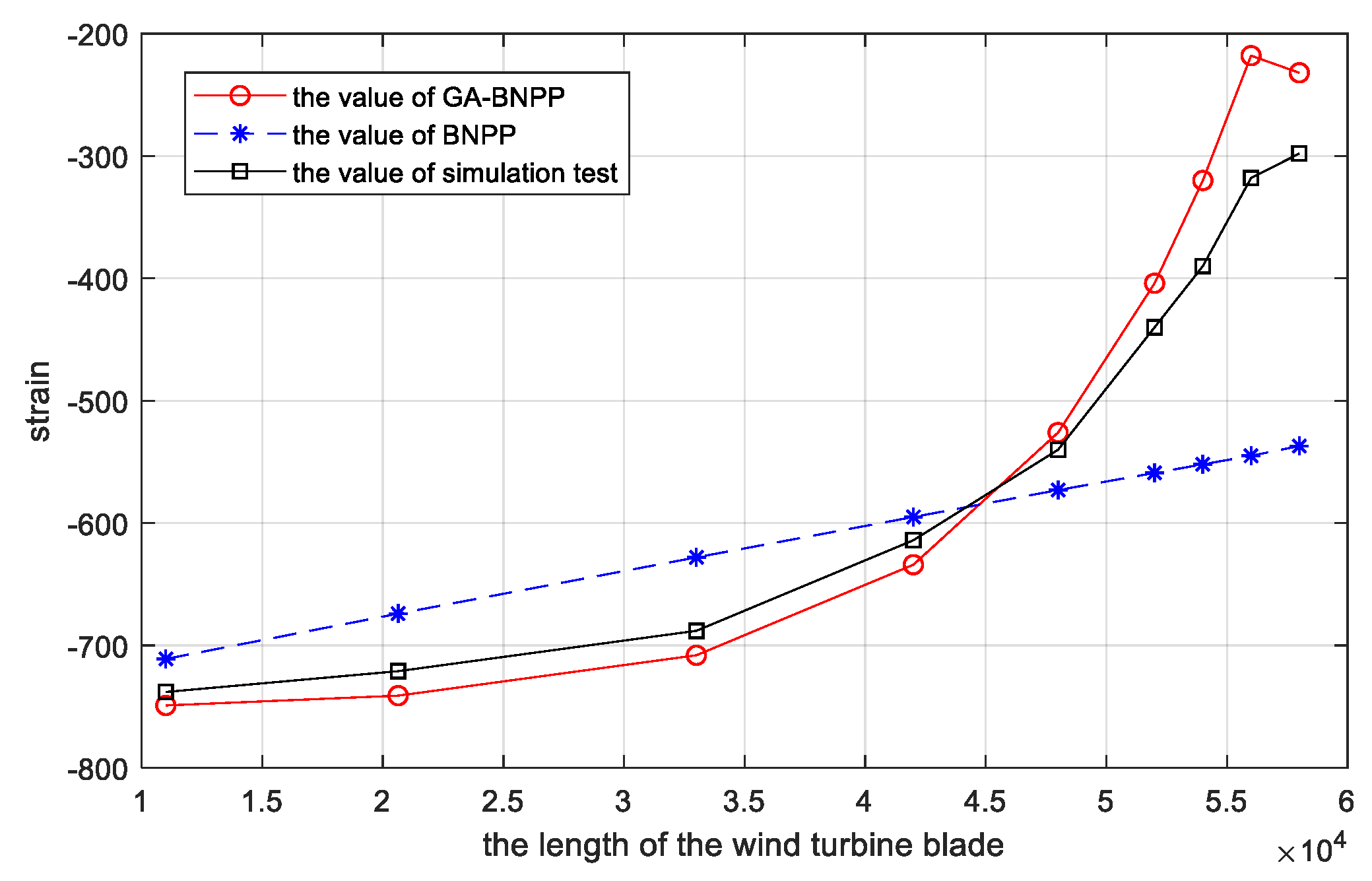 Energies 12 01026 g011