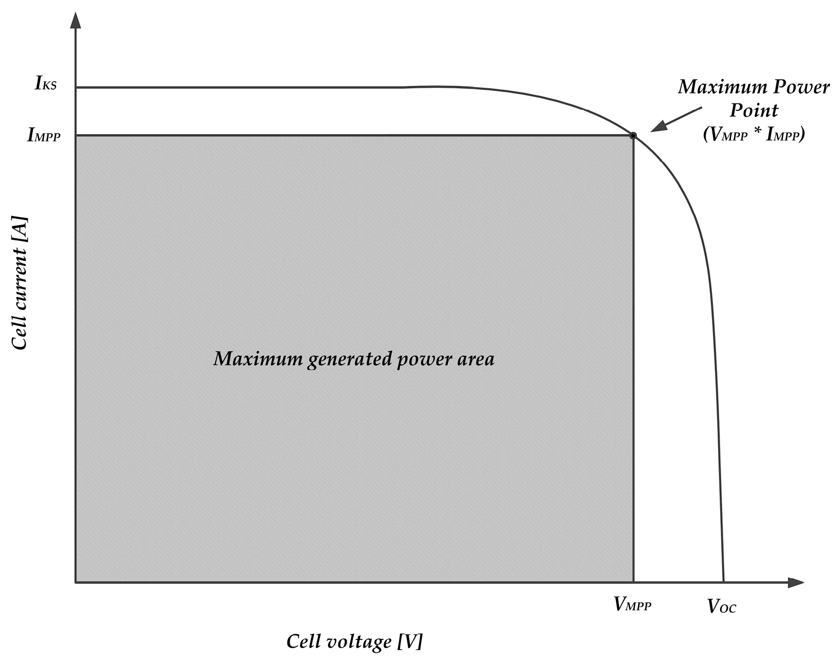 Energies 12 01029 g001