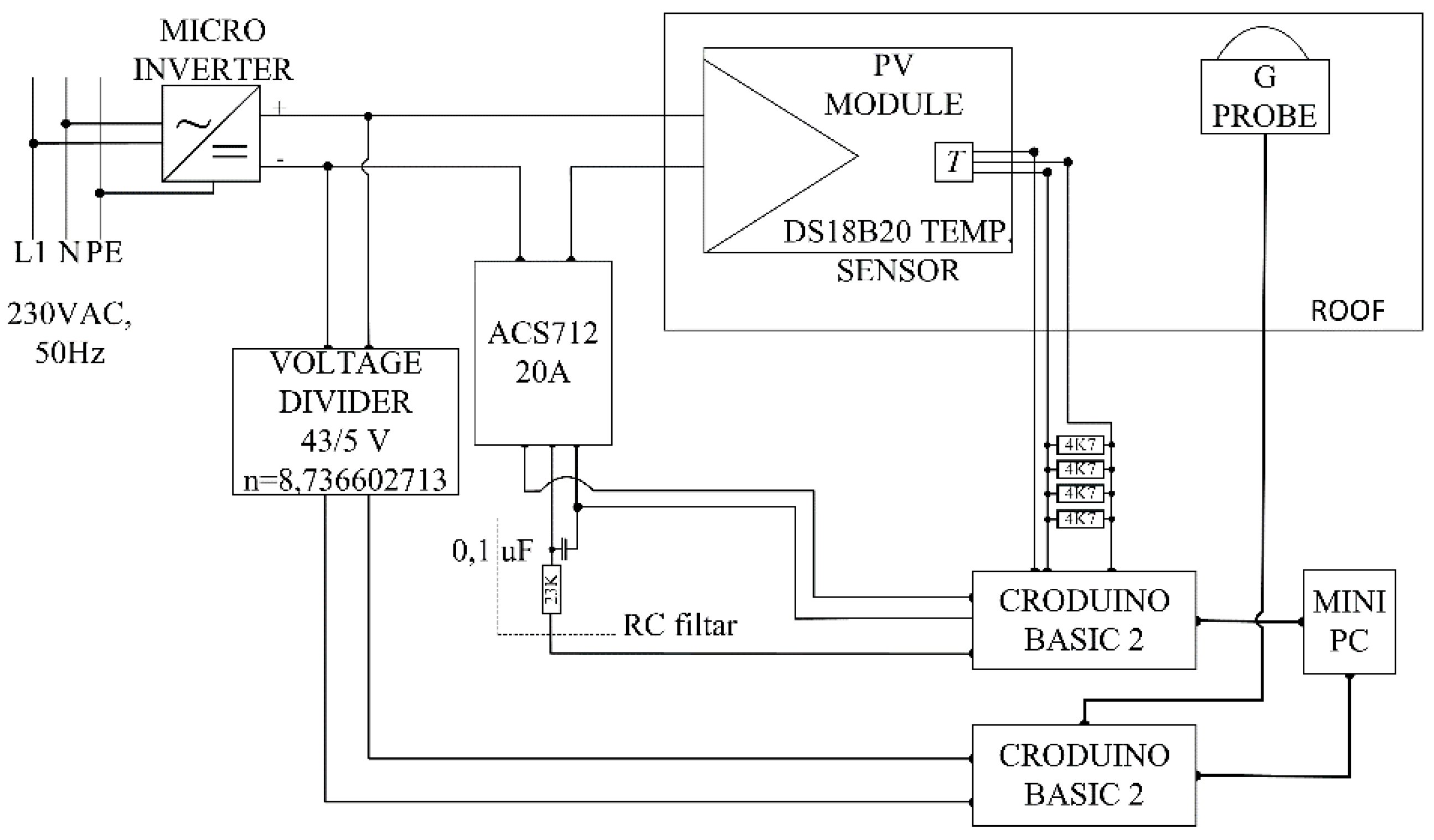 Energies 12 01029 g005