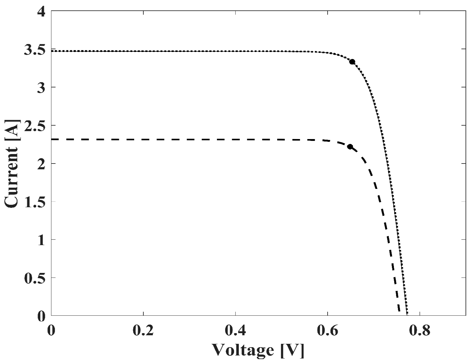Energies 12 01029 g009