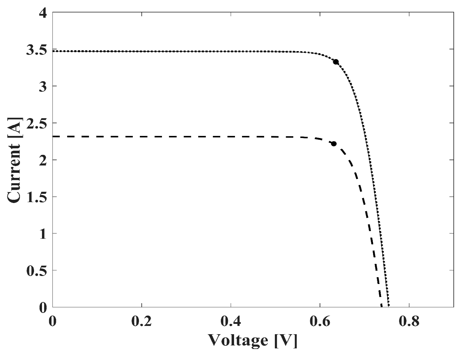Energies 12 01029 g010