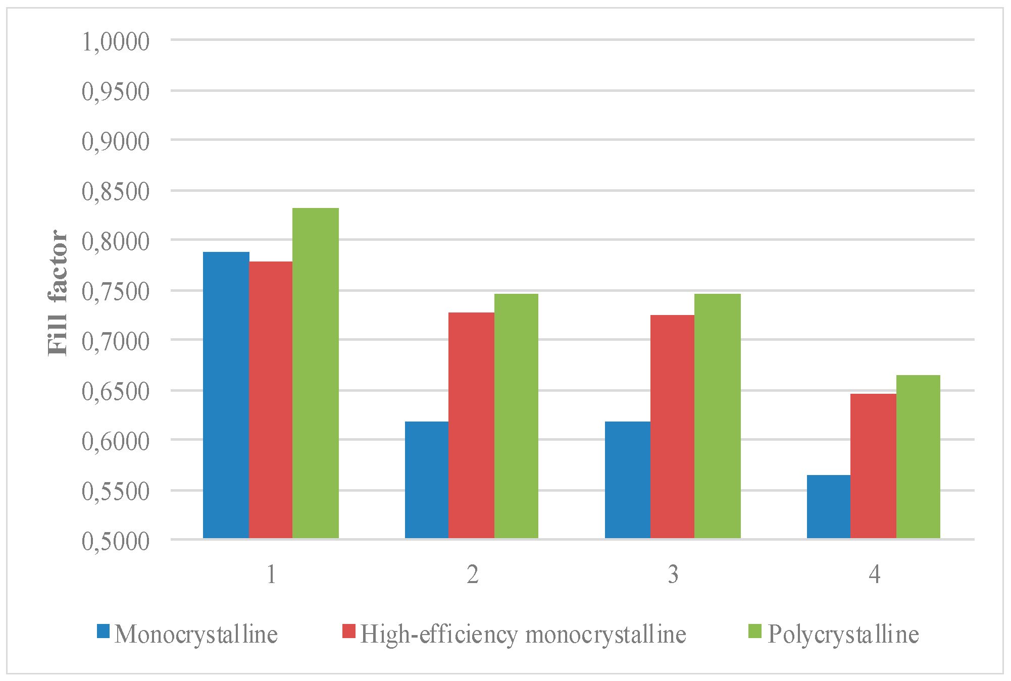 Energies 12 01029 g011