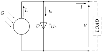 Energies 12 01029 i001