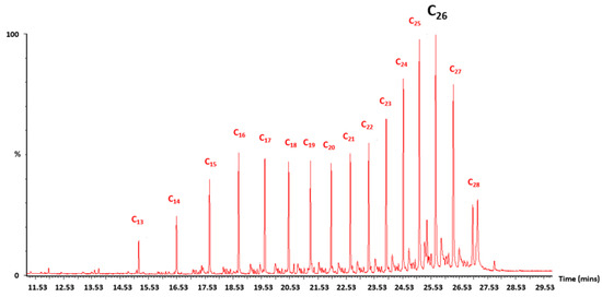 Energies 12 01031 g0a4