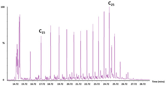 Energies 12 01031 g0a5