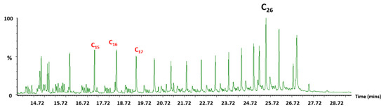 Energies 12 01031 g0a6