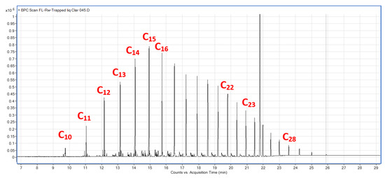 Energies 12 01031 g0a7