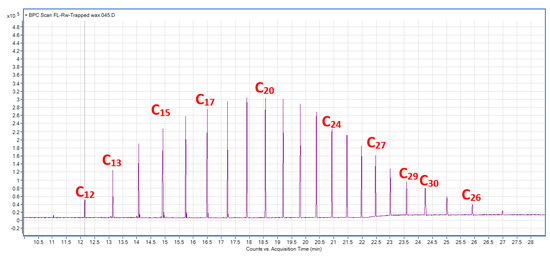 Energies 12 01031 g0a8