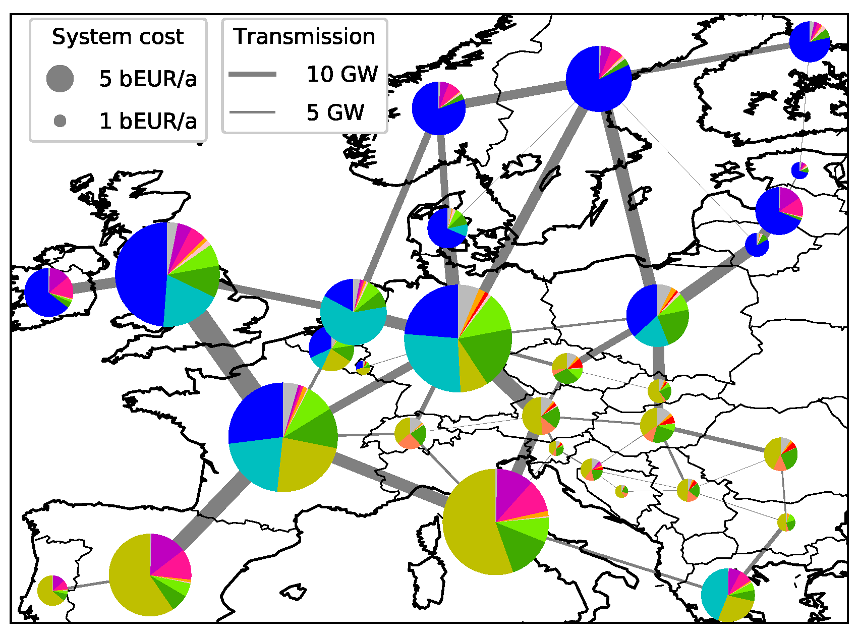 Energies 12 01032 g001