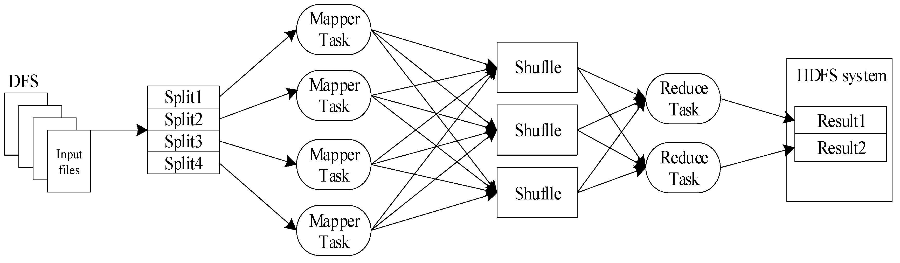 Energies 12 01036 g001 Energies 12 01036 g001