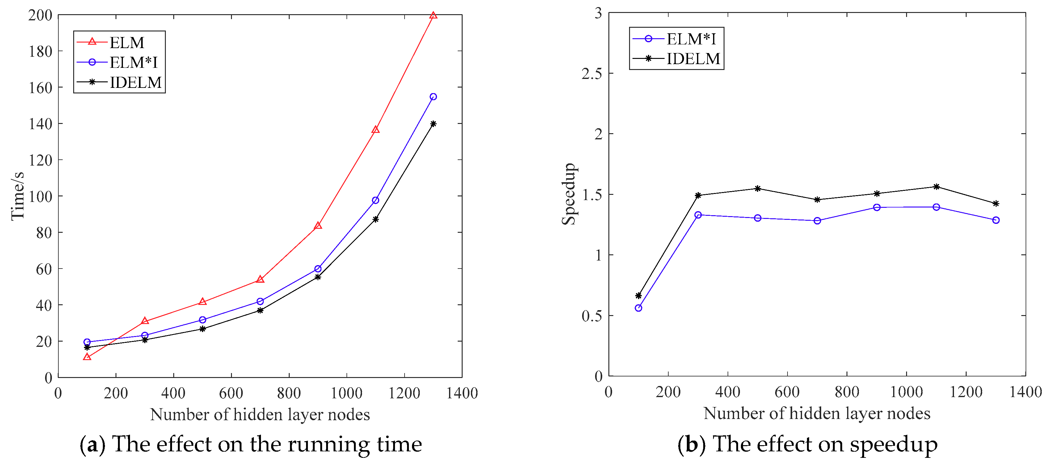 Energies 12 01036 g002 Energies 12 01036 g002