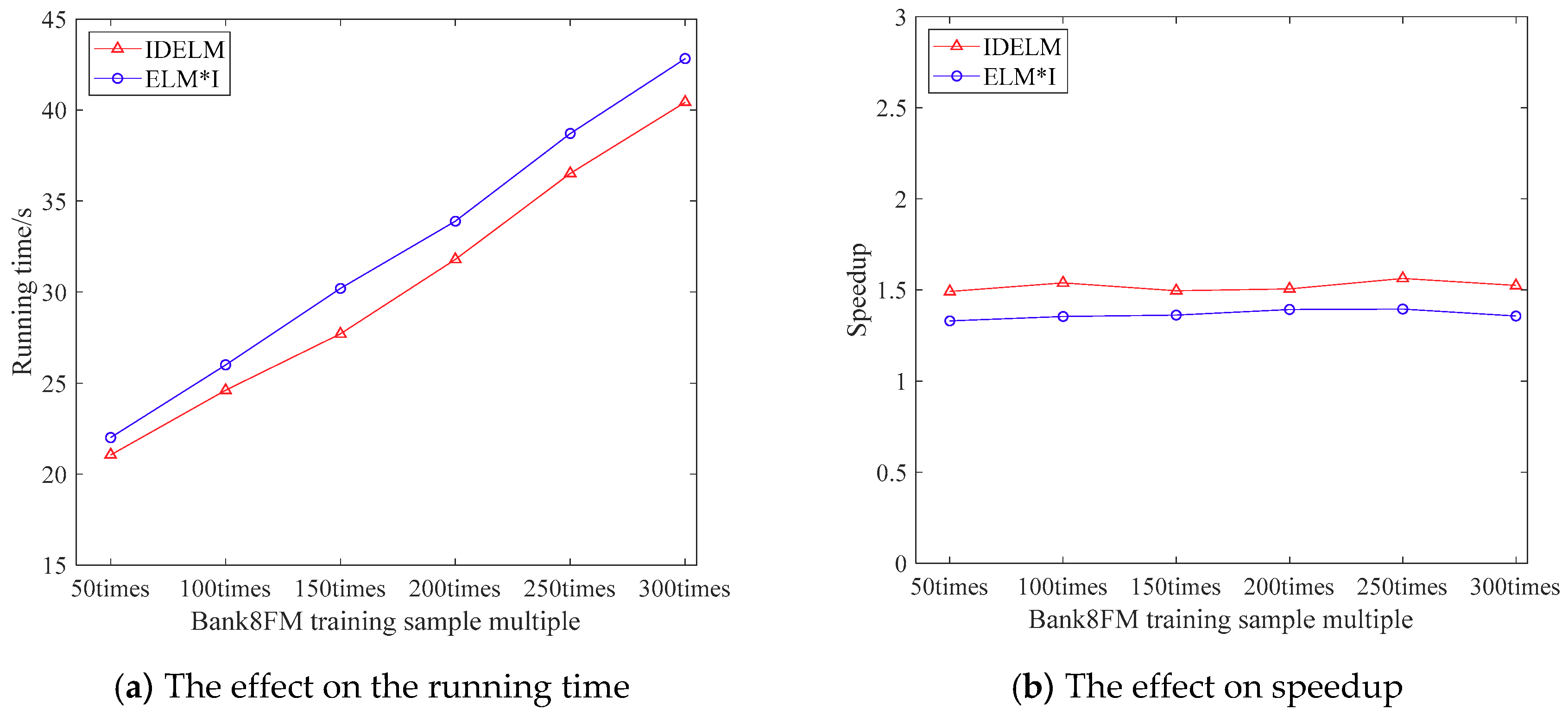 Energies 12 01036 g003 Energies 12 01036 g003