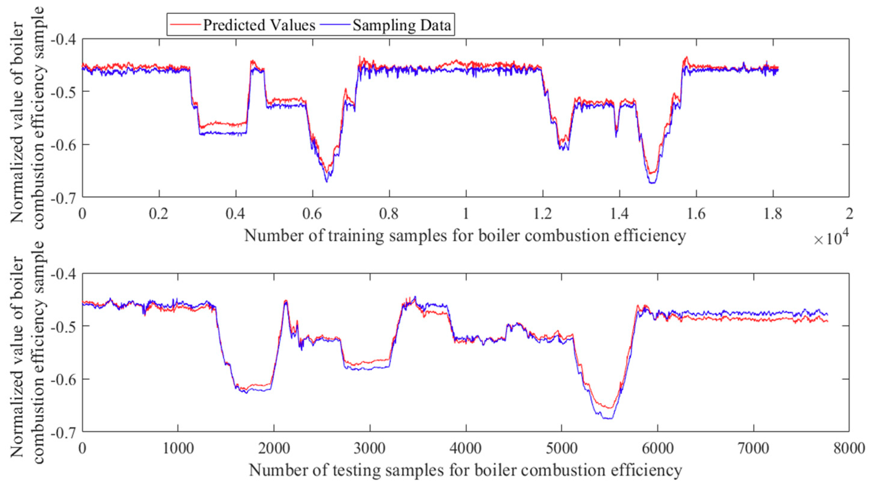 Energies 12 01036 g008 Energies 12 01036 g008