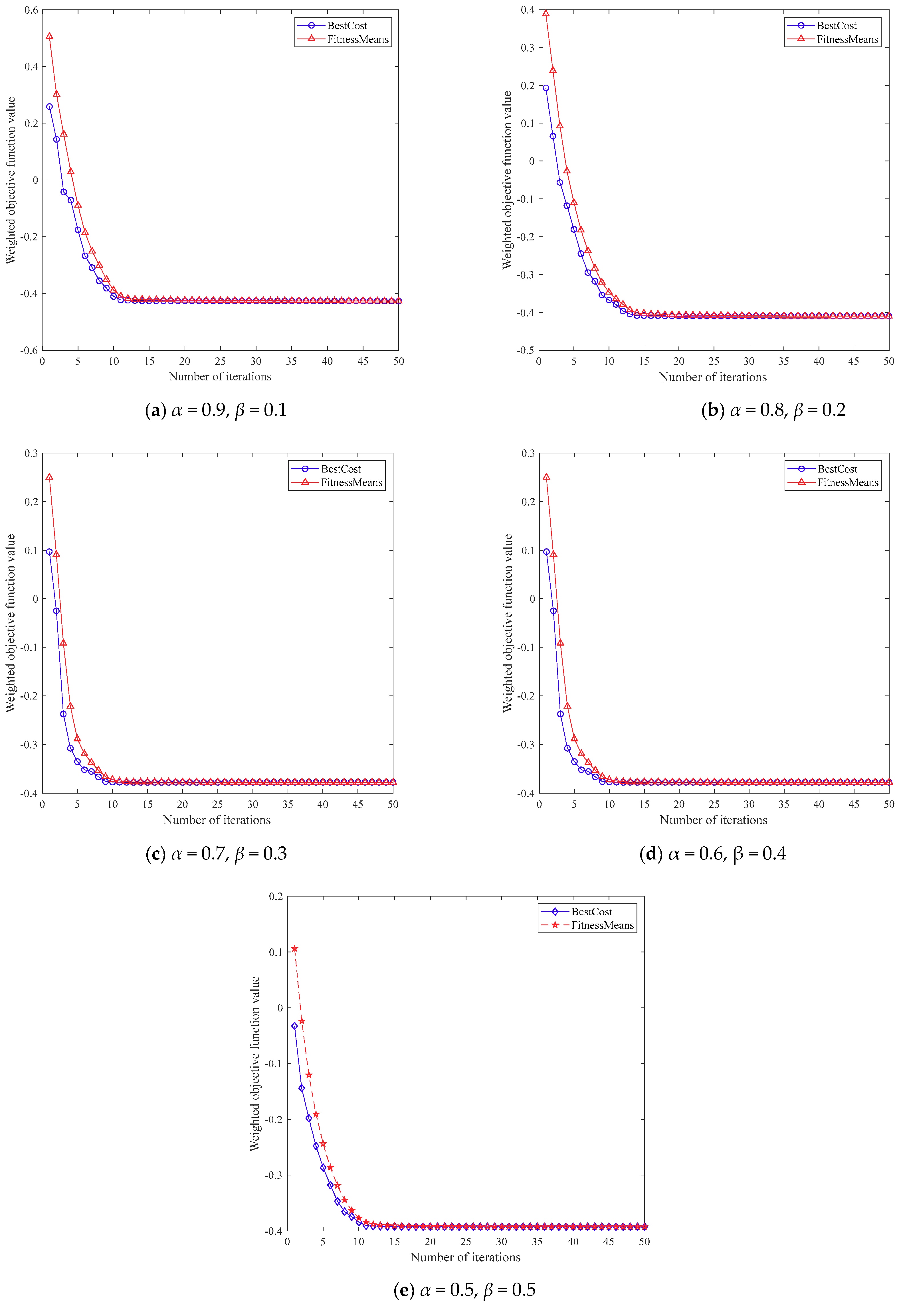 Energies 12 01036 g010 Energies 12 01036 g010