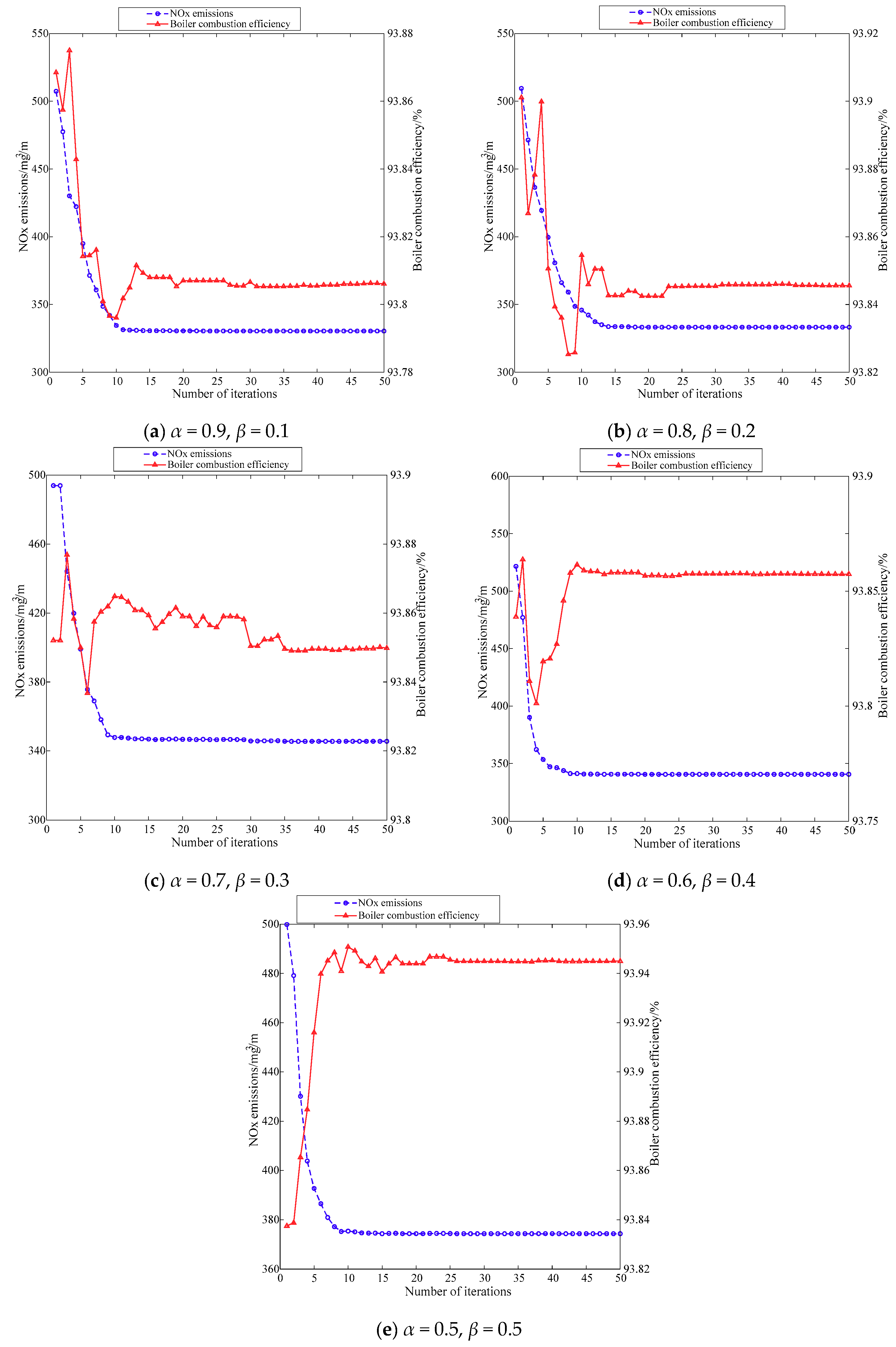 Energies 12 01036 g011 Energies 12 01036 g011