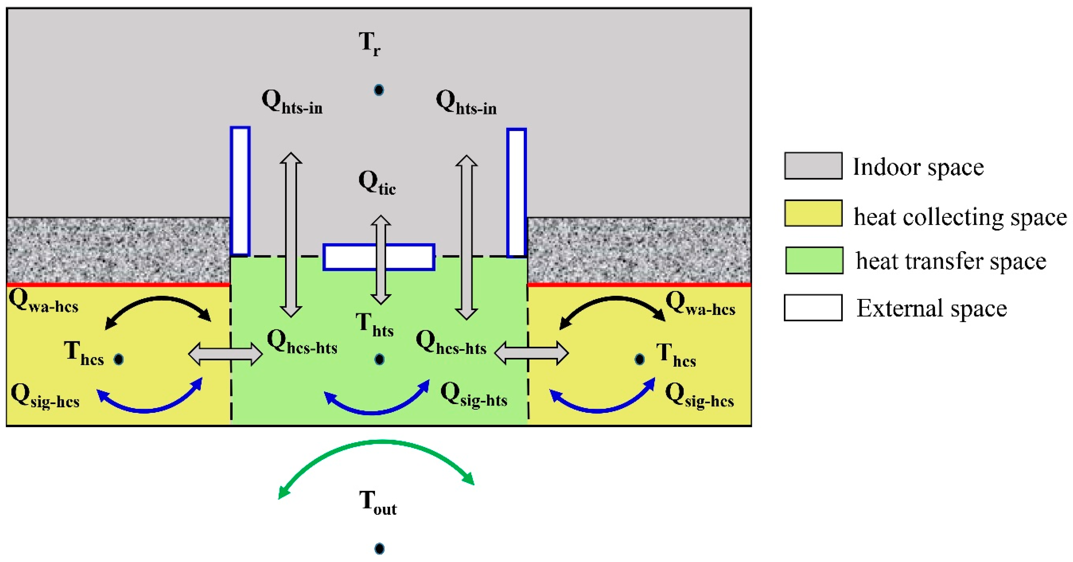 Energies 12 01038 g002