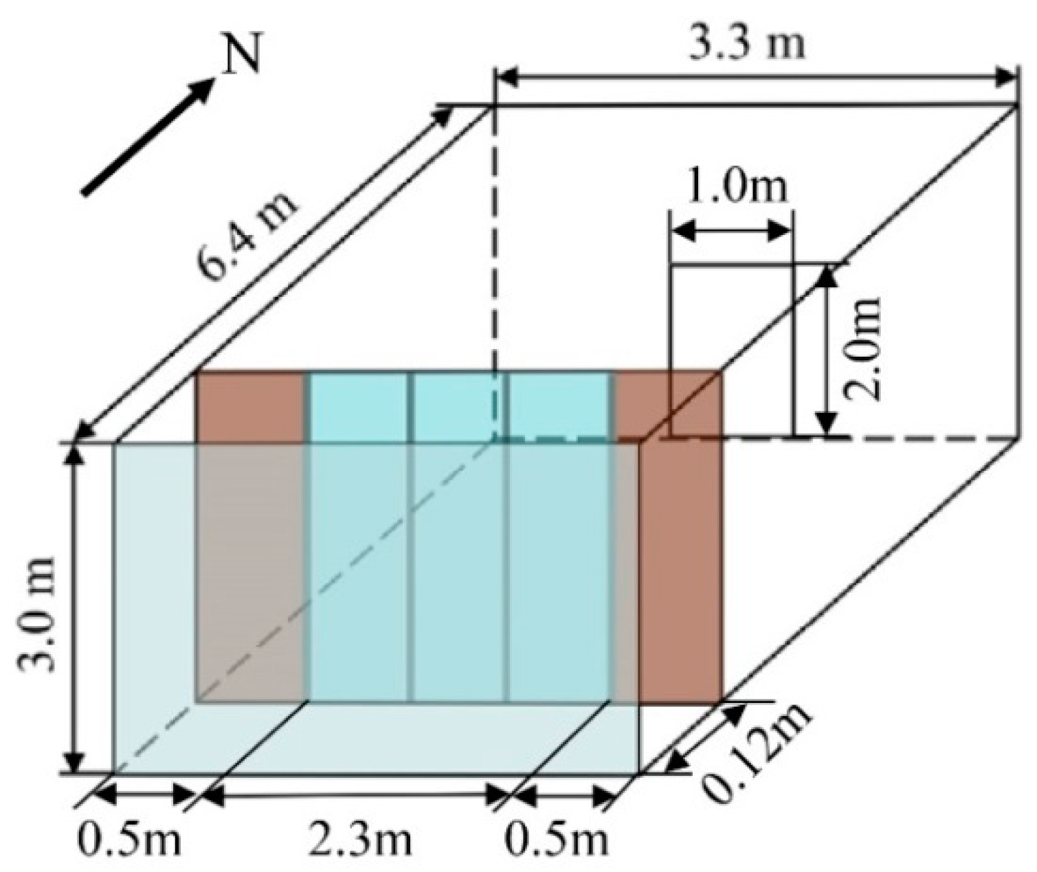 Energies 12 01038 g006
