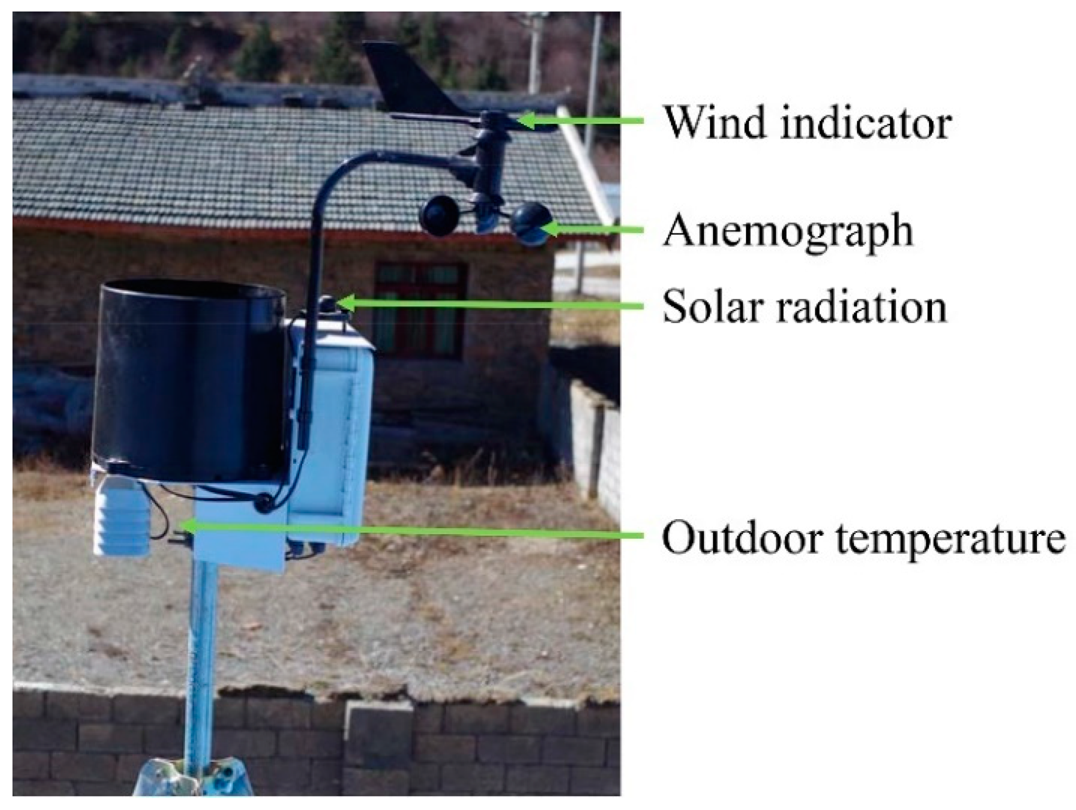 Energies 12 01038 g008