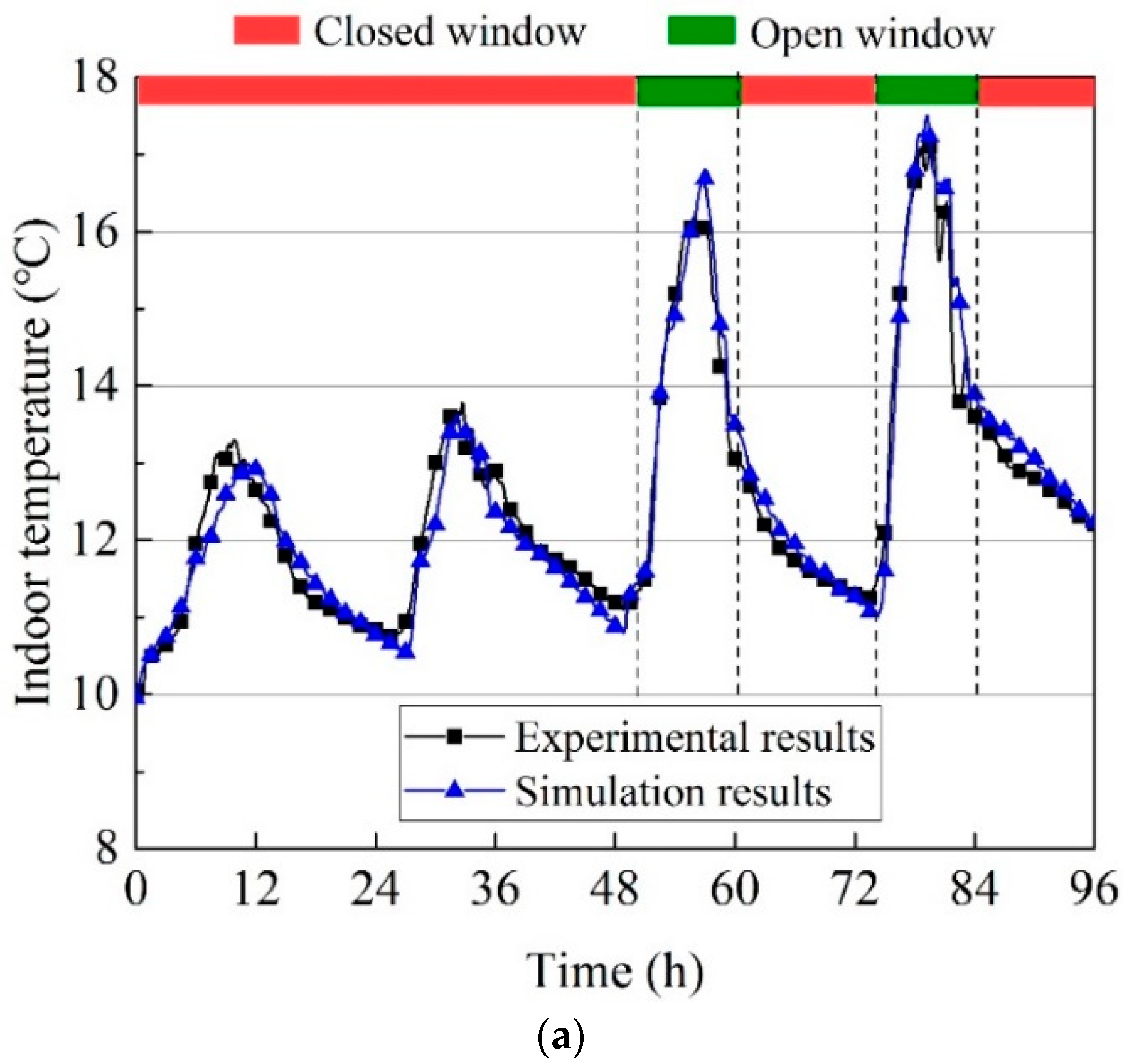 Energies 12 01038 g009a