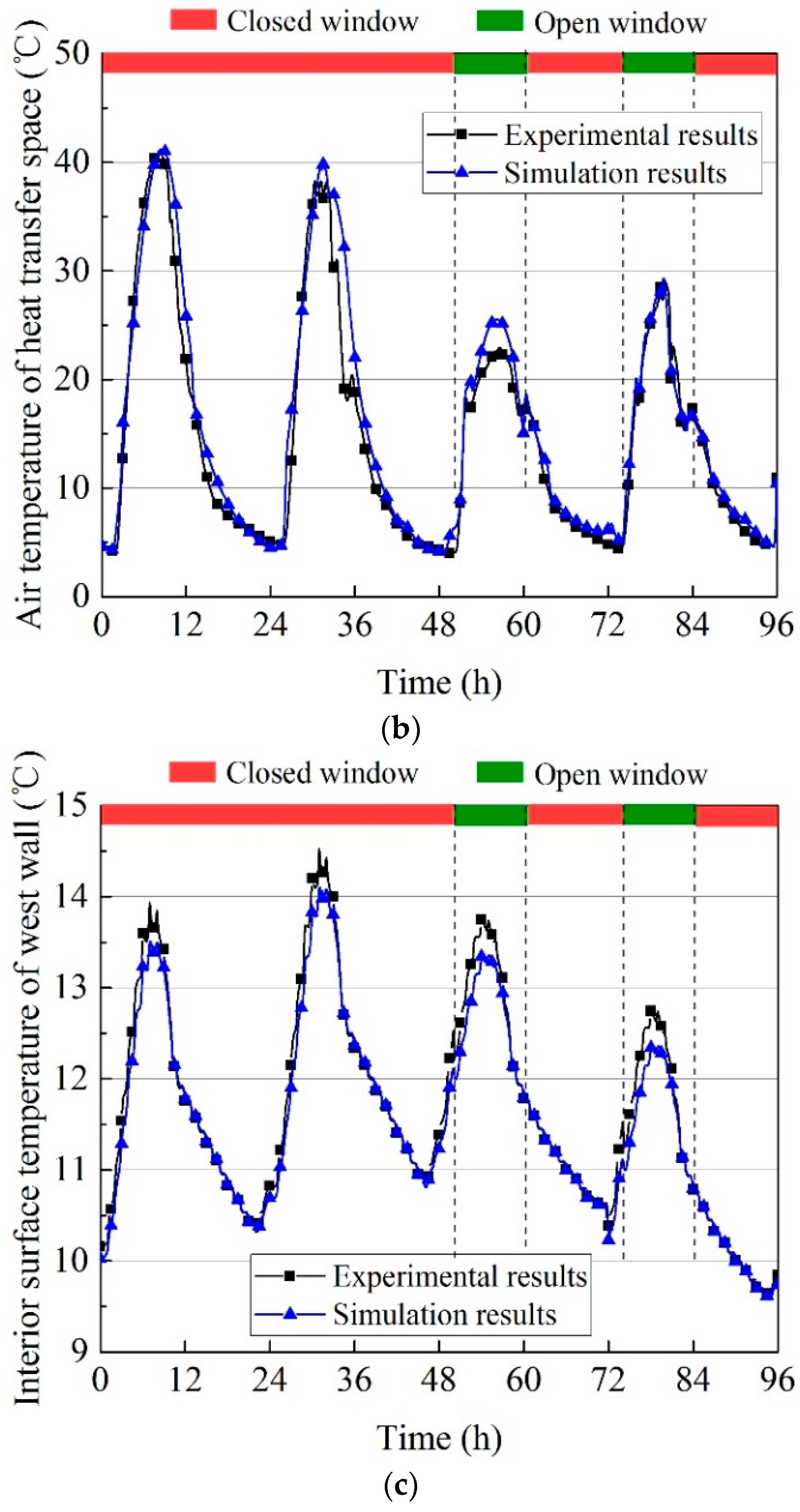Energies 12 01038 g009b
