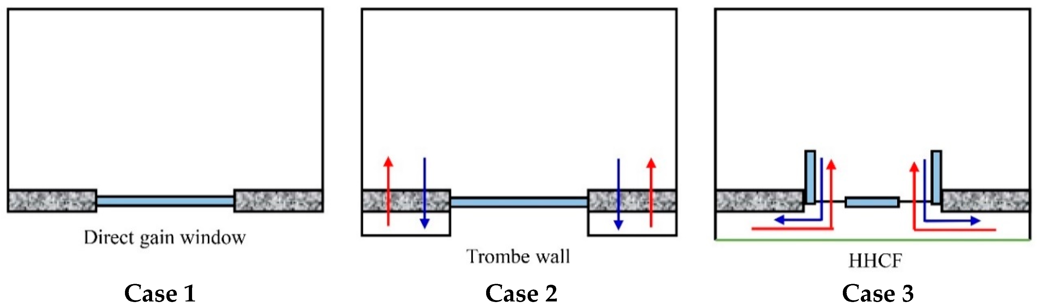 Energies 12 01038 g010