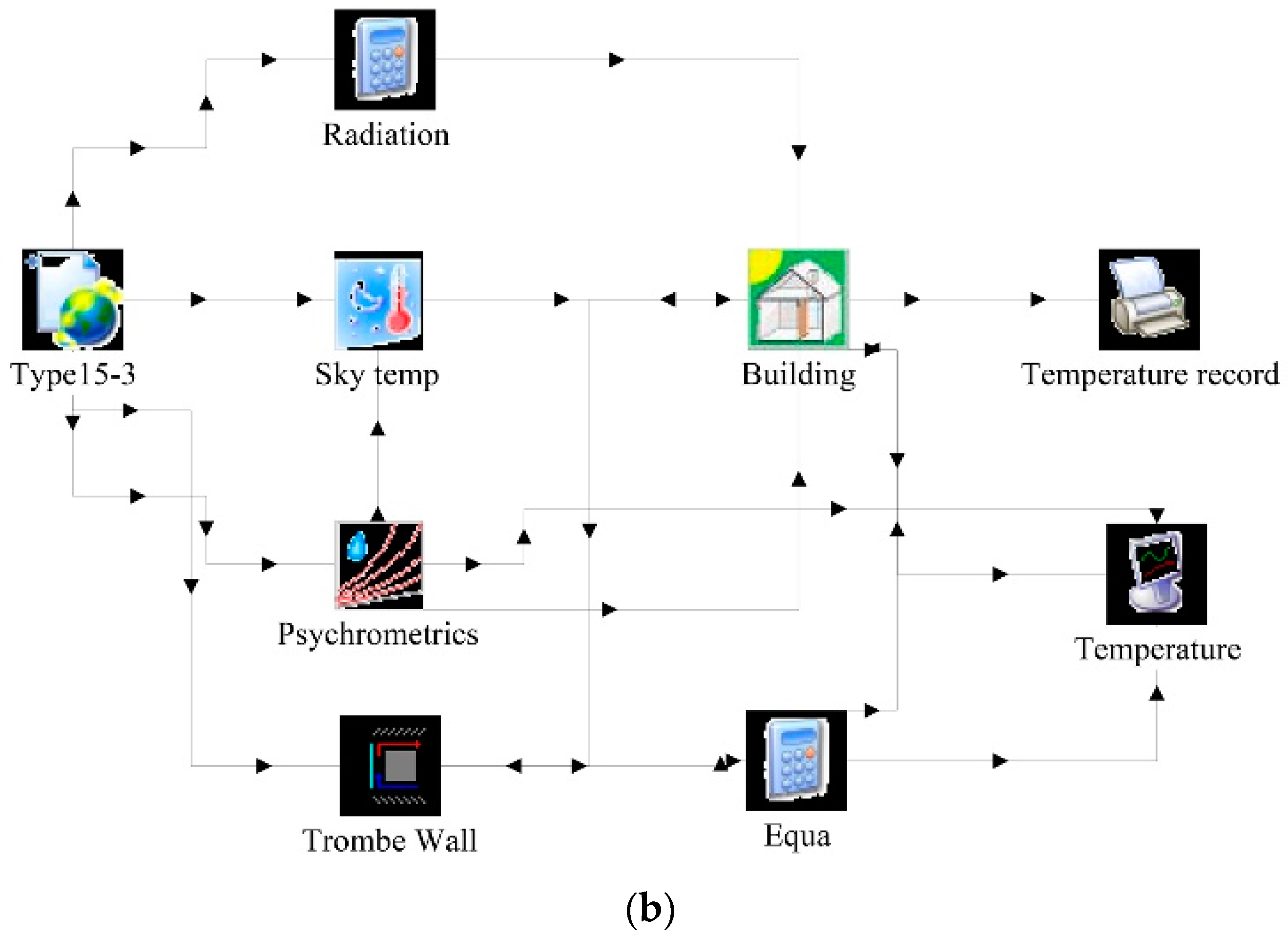 Energies 12 01038 g011b
