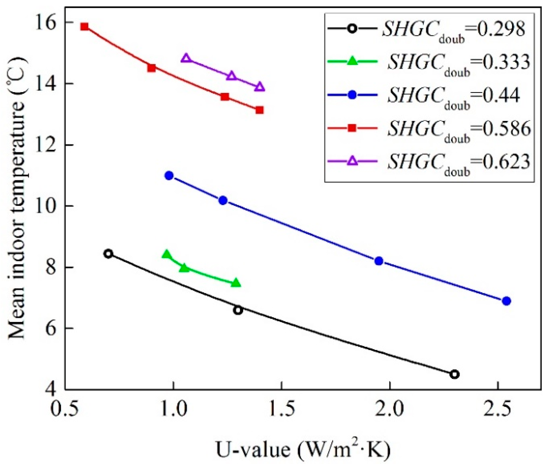 Energies 12 01038 g016