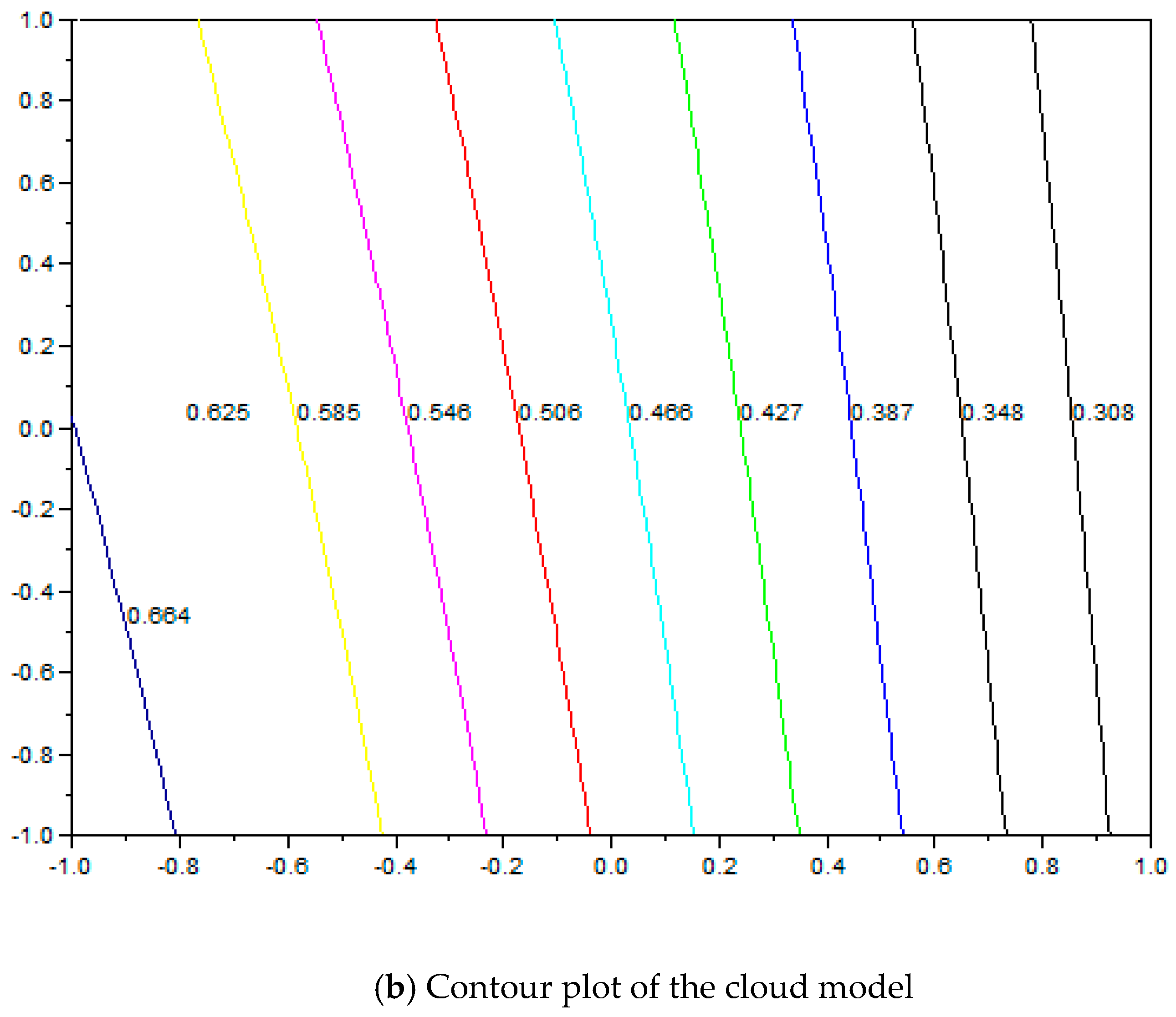 Energies 12 01041 g007b Energies 12 01041 g007b